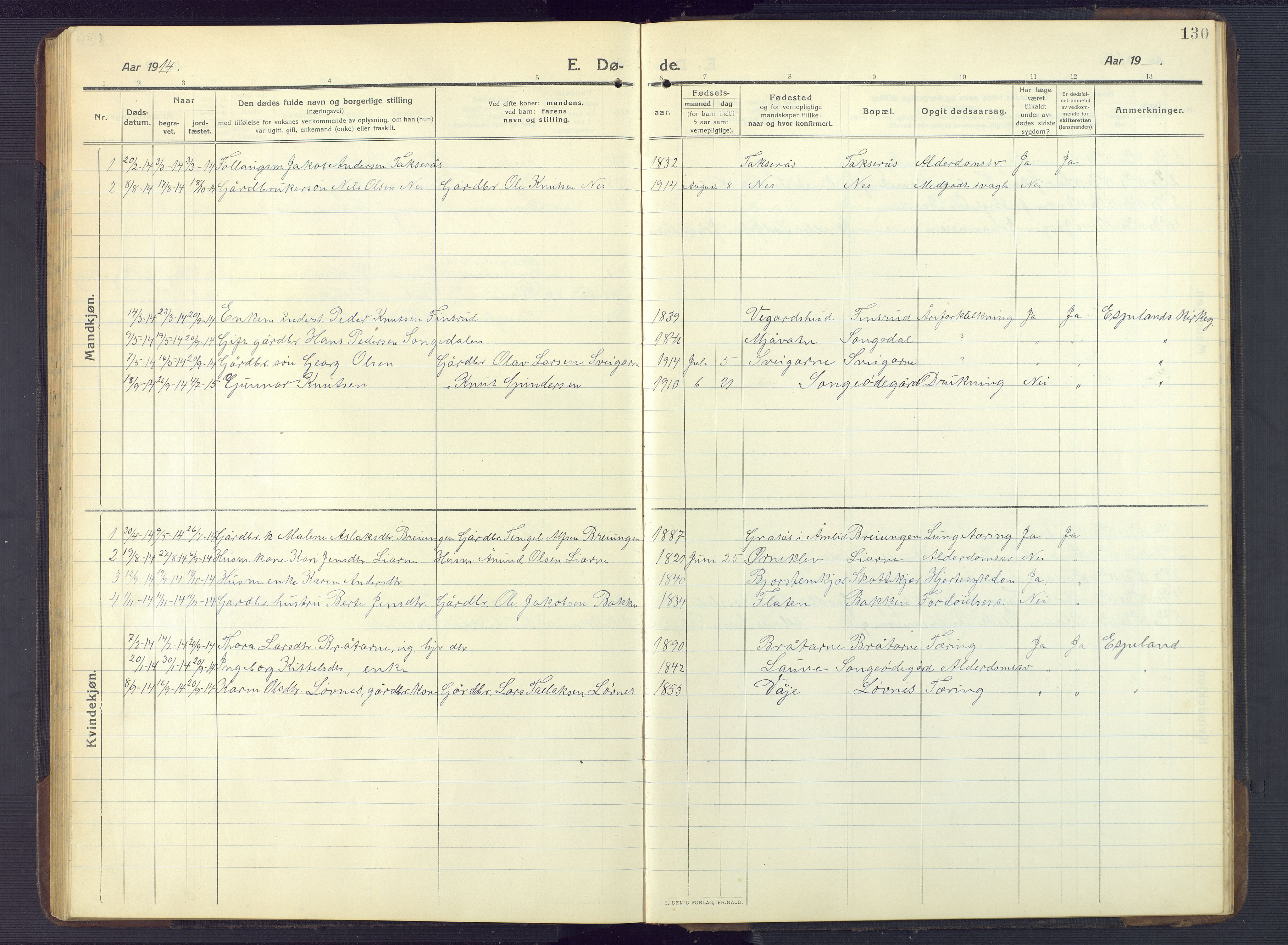 Gjerstad sokneprestkontor, AV/SAK-1111-0014/F/Fb/Fbb/L0005: Parish register (copy) no. B 5, 1911-1949, p. 130