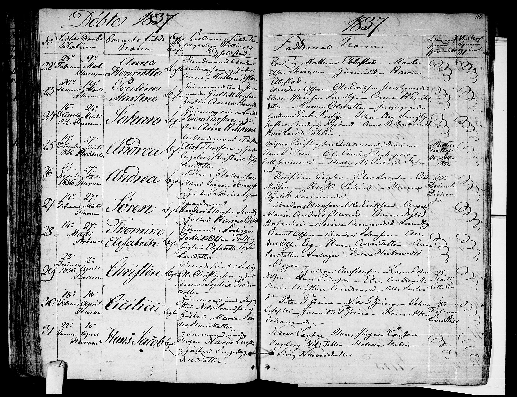 Hurum kirkebøker, AV/SAKO-A-229/F/Fa/L0010: Parish register (official) no. 10, 1827-1846, p. 115