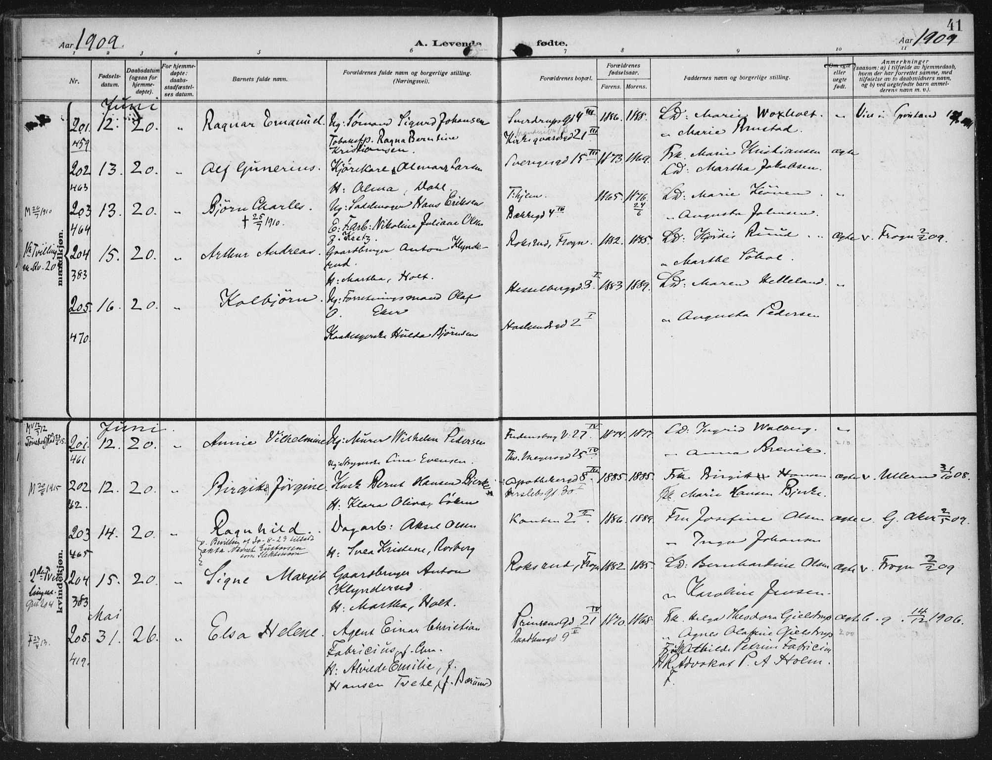 Rikshospitalet prestekontor Kirkebøker, AV/SAO-A-10309b/F/L0014: Parish register (official) no. 14, 1909-1912, p. 41