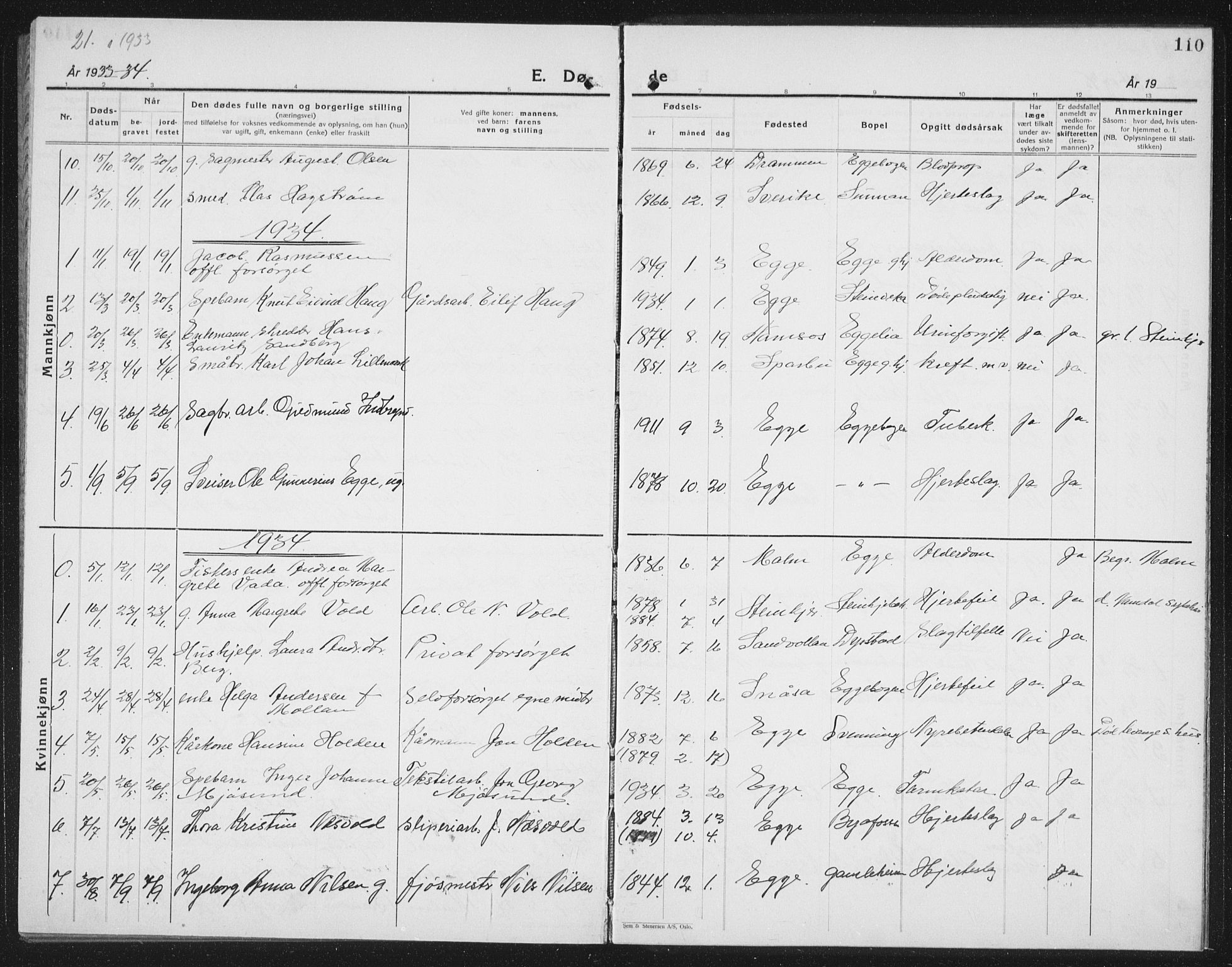 Ministerialprotokoller, klokkerbøker og fødselsregistre - Nord-Trøndelag, SAT/A-1458/740/L0383: Parish register (copy) no. 740C04, 1927-1939, p. 110
