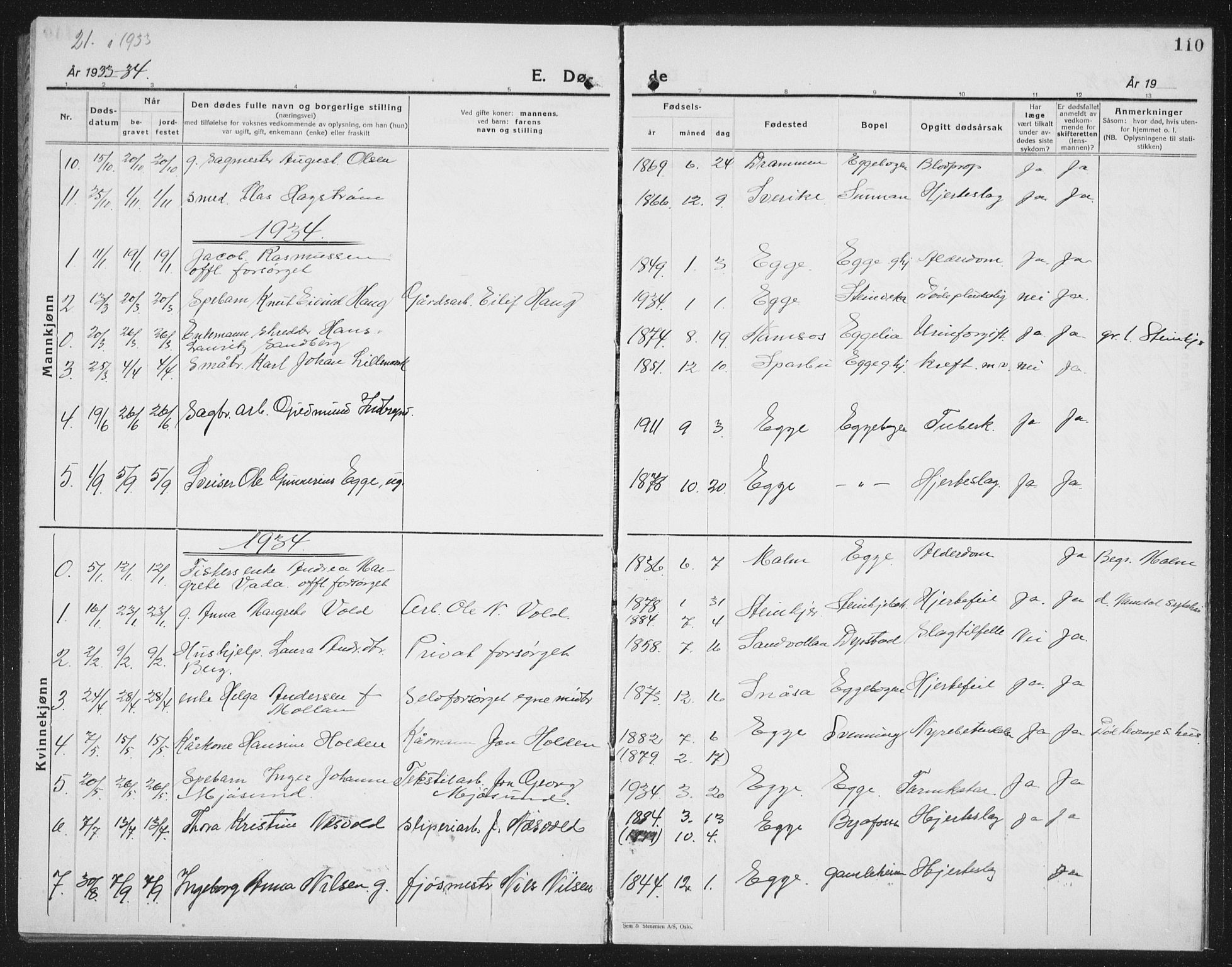Ministerialprotokoller, klokkerbøker og fødselsregistre - Nord-Trøndelag, AV/SAT-A-1458/740/L0383: Parish register (copy) no. 740C04, 1927-1939, p. 110