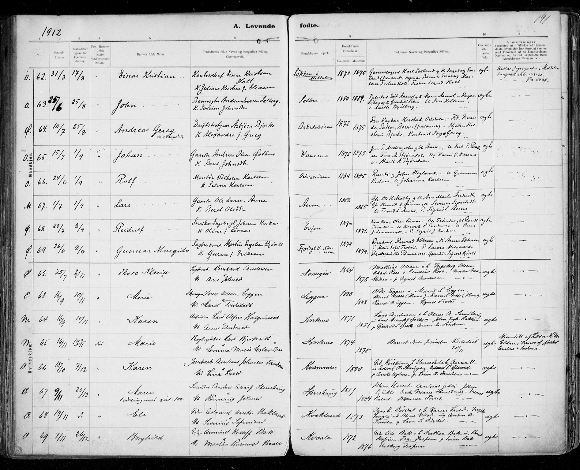 Ministerialprotokoller, klokkerbøker og fødselsregistre - Sør-Trøndelag, AV/SAT-A-1456/668/L0811: Parish register (official) no. 668A11, 1894-1913, p. 191