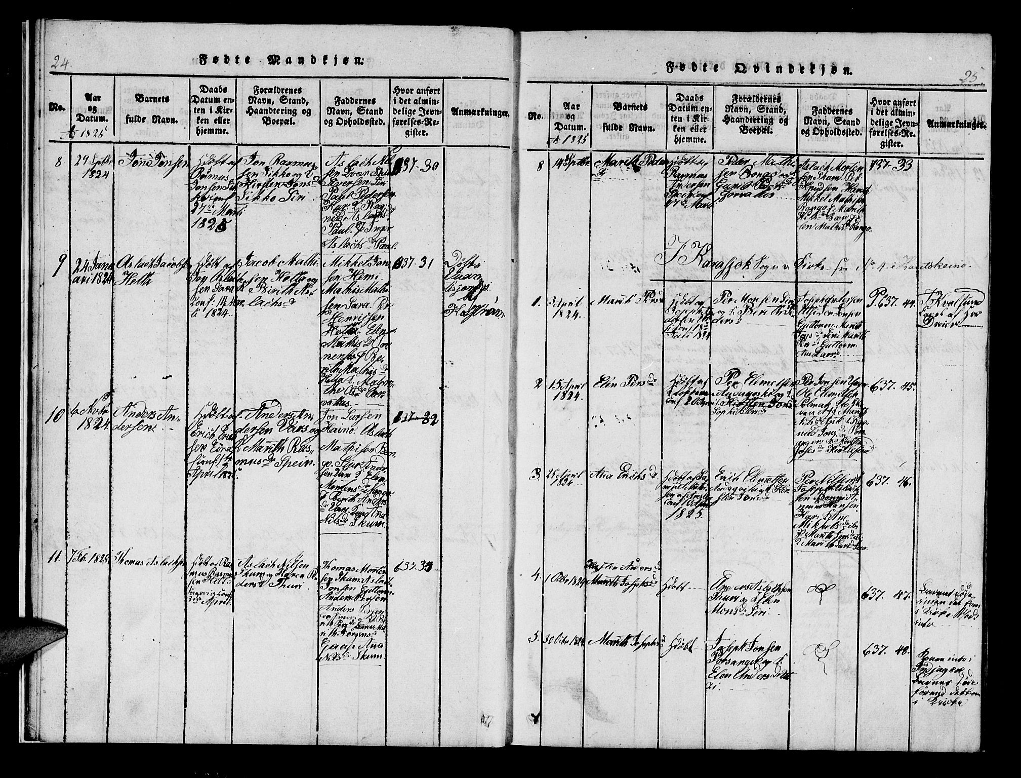 Kistrand/Porsanger sokneprestembete, AV/SATØ-S-1351/H/Hb/L0001.klokk: Parish register (copy) no. 1, 1821-1829, p. 24-25