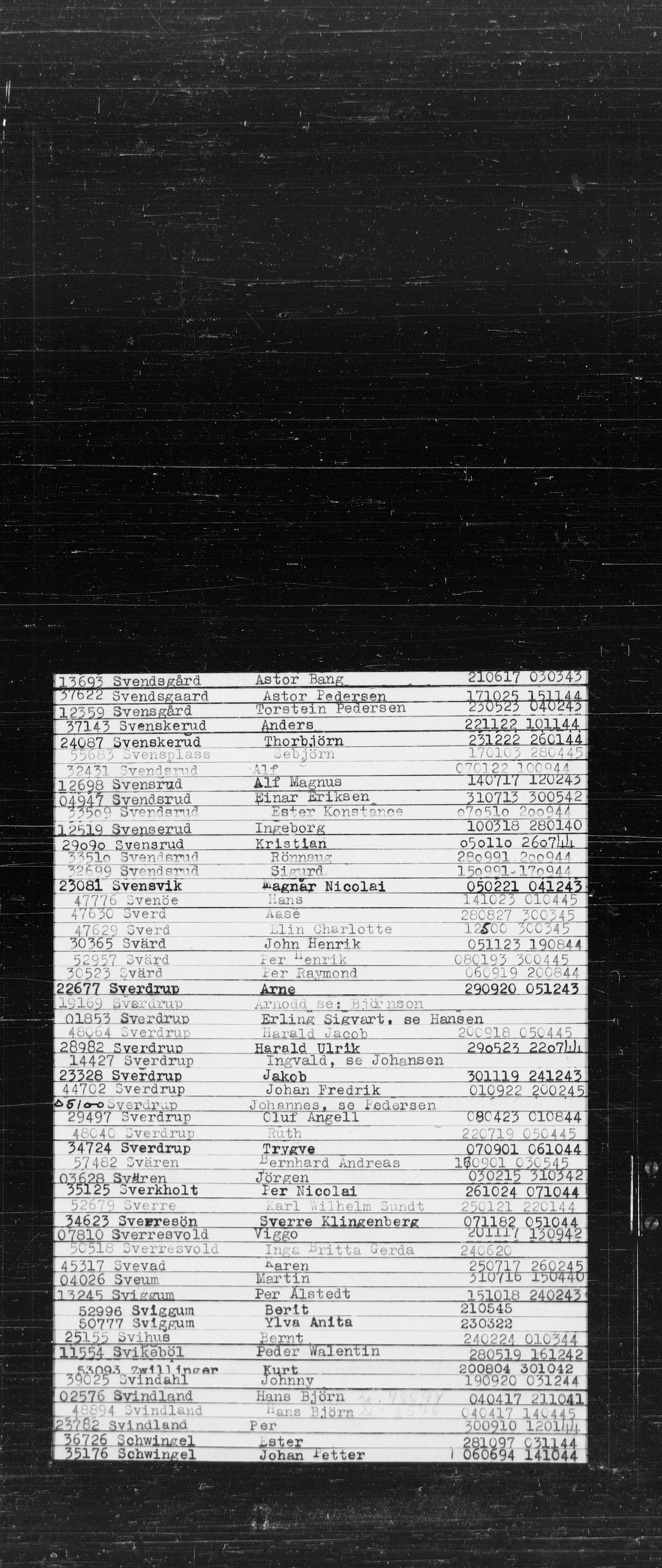 Den Kgl. Norske Legasjons Flyktningskontor, RA/S-6753/V/Va/L0022: Kjesäterkartoteket.  Alfabetisk register, A-Å., 1940-1945, p. 851