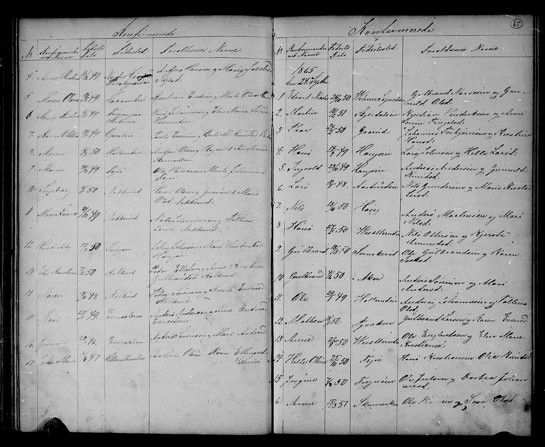 Hole kirkebøker, SAKO/A-228/G/Gb/L0001: Parish register (copy) no. II 1, 1859-1878, p. 65