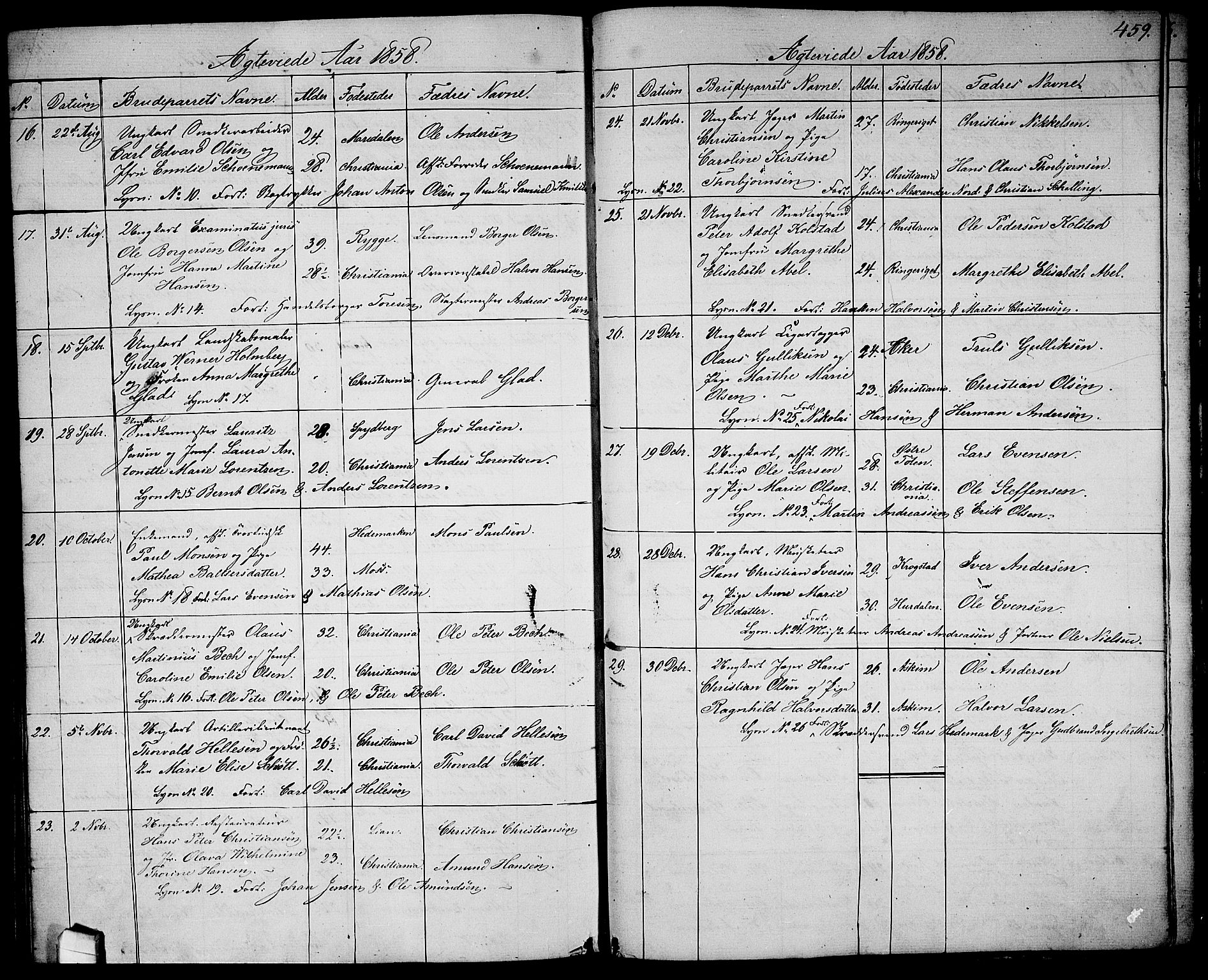 Garnisonsmenigheten Kirkebøker, AV/SAO-A-10846/G/Ga/L0005: Parish register (copy) no. 5, 1841-1860, p. 459