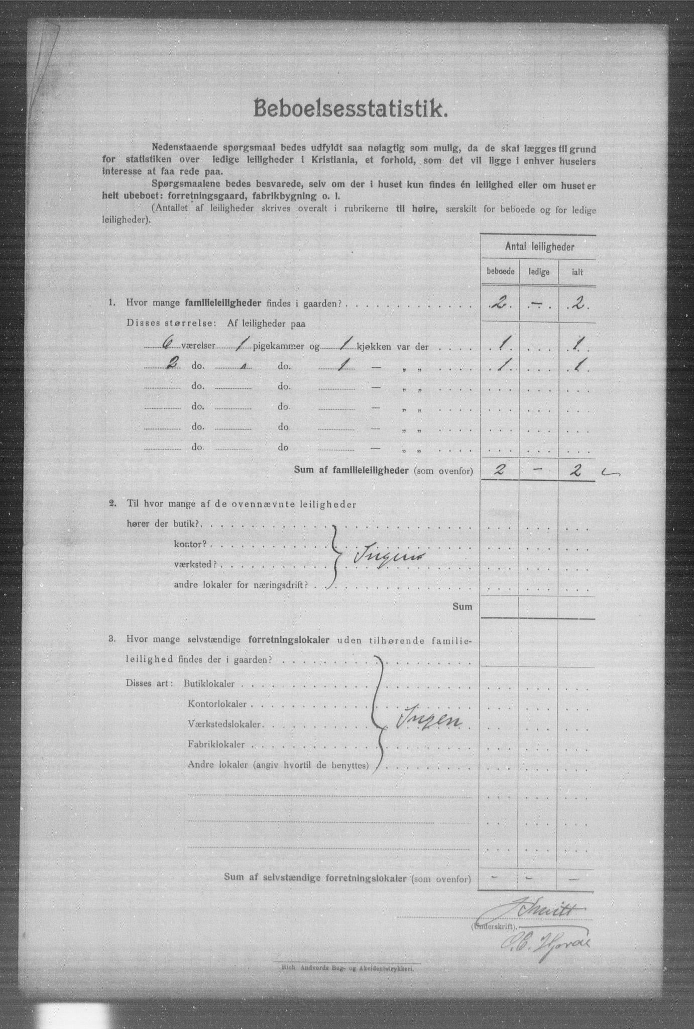 OBA, Municipal Census 1904 for Kristiania, 1904, p. 2079