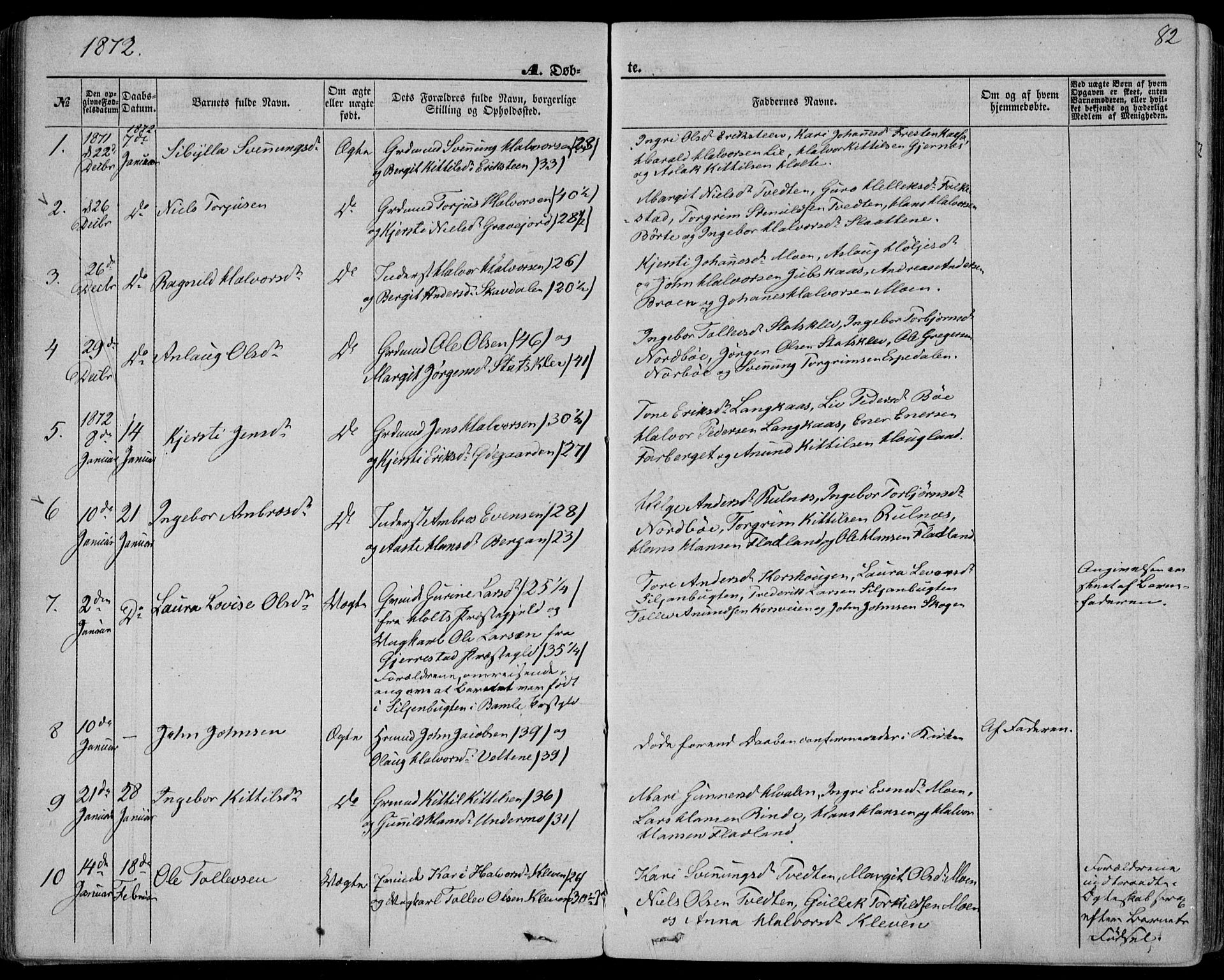 Bø kirkebøker, SAKO/A-257/F/Fa/L0009: Parish register (official) no. 9, 1862-1879, p. 82