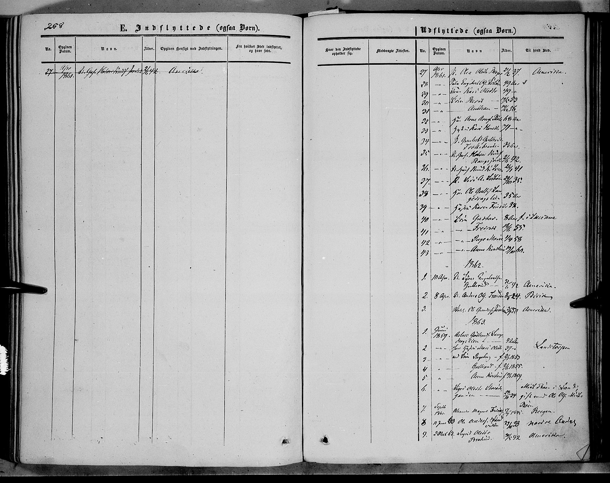 Sør-Aurdal prestekontor, SAH/PREST-128/H/Ha/Haa/L0005: Parish register (official) no. 5, 1849-1876, p. 258