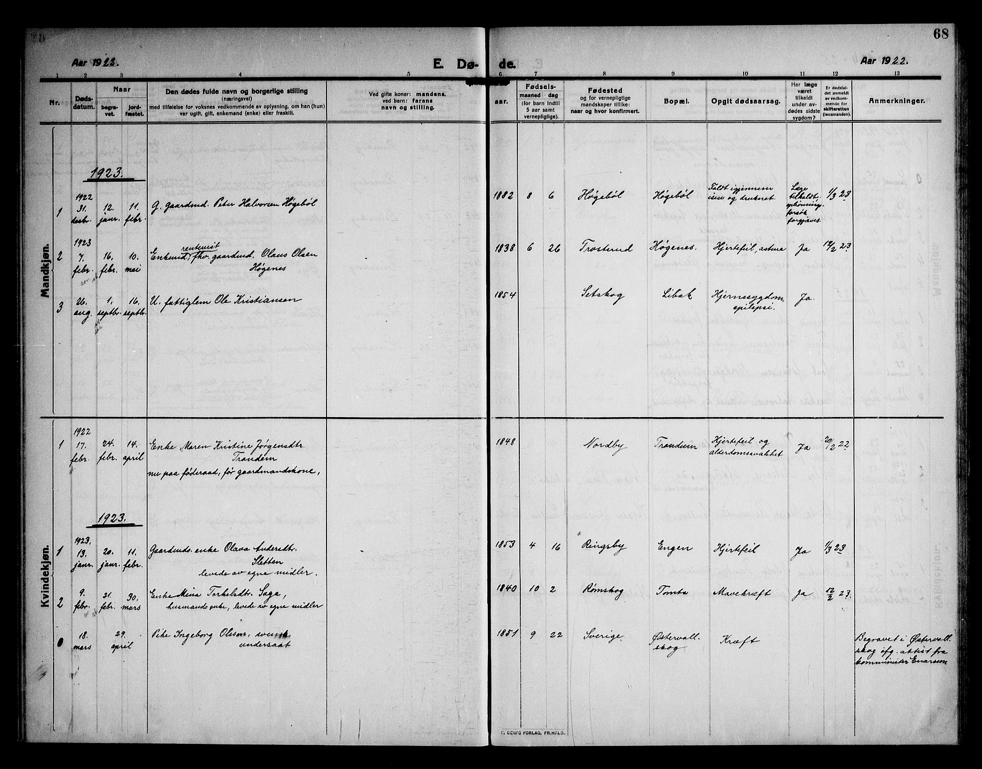 Rødenes prestekontor Kirkebøker, SAO/A-2005/F/Fb/L0004: Parish register (official) no. II 4, 1911-1926, p. 68