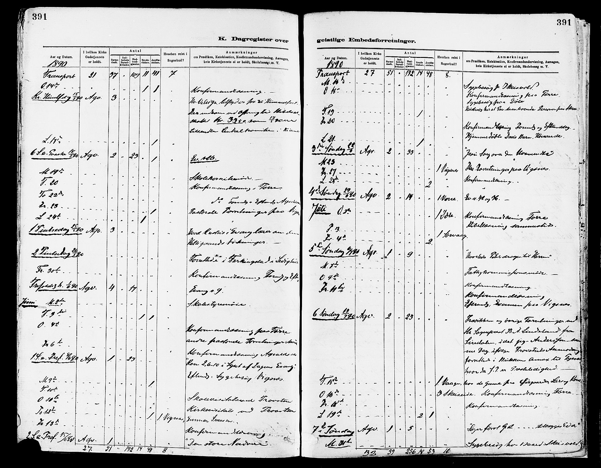 Avaldsnes sokneprestkontor, AV/SAST-A -101851/H/Ha/Haa/L0015: Parish register (official) no. A 15, 1880-1906, p. 391