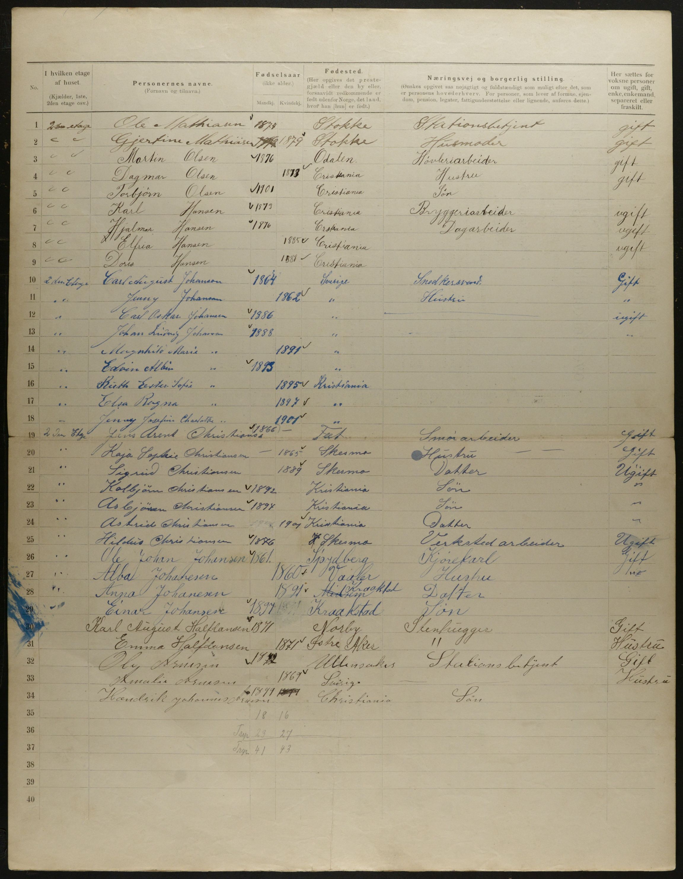 OBA, Municipal Census 1901 for Kristiania, 1901, p. 9187