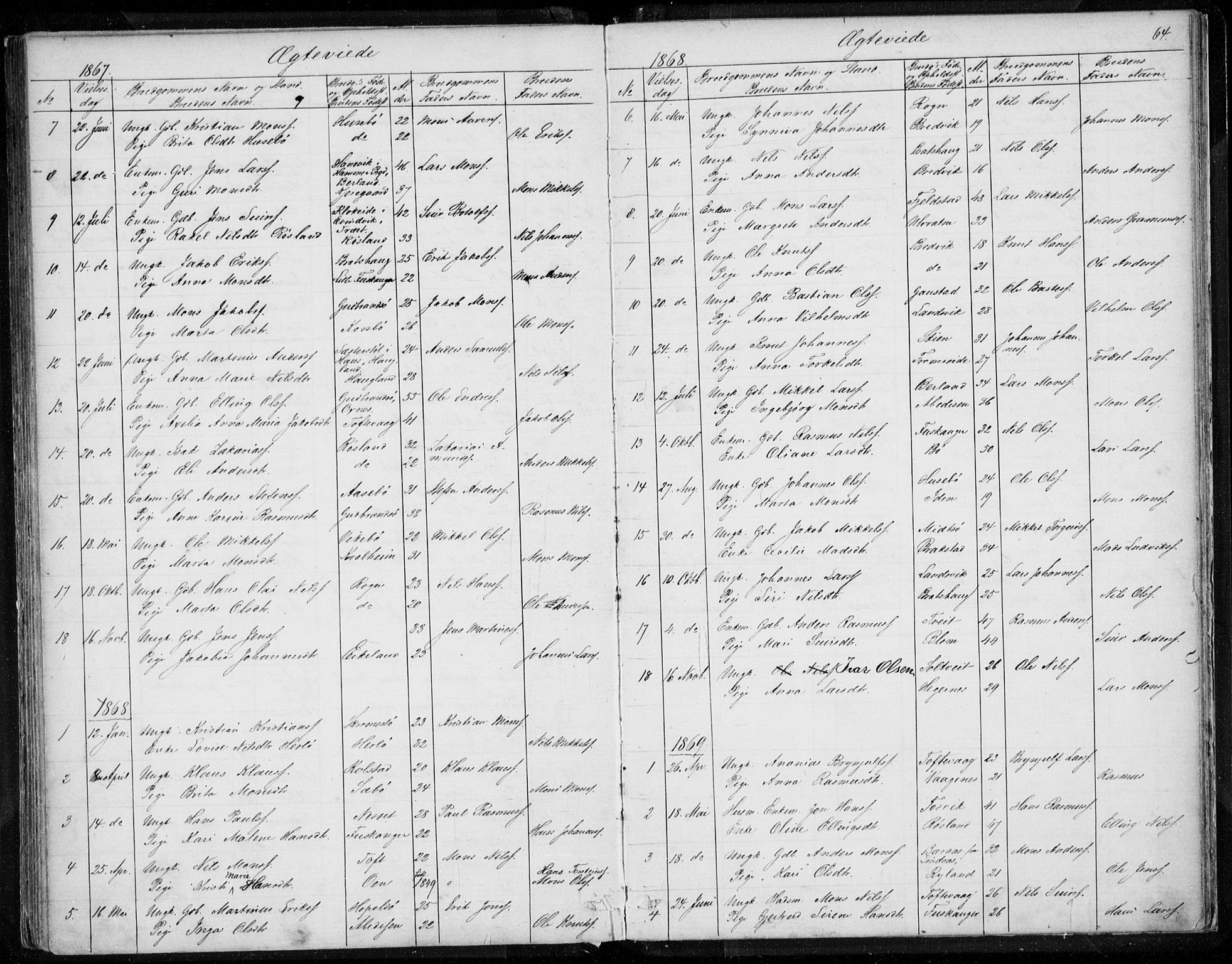 Herdla Sokneprestembete, AV/SAB-A-75701/H/Haa: Parish register (official) no. A 1, 1855-1869, p. 64
