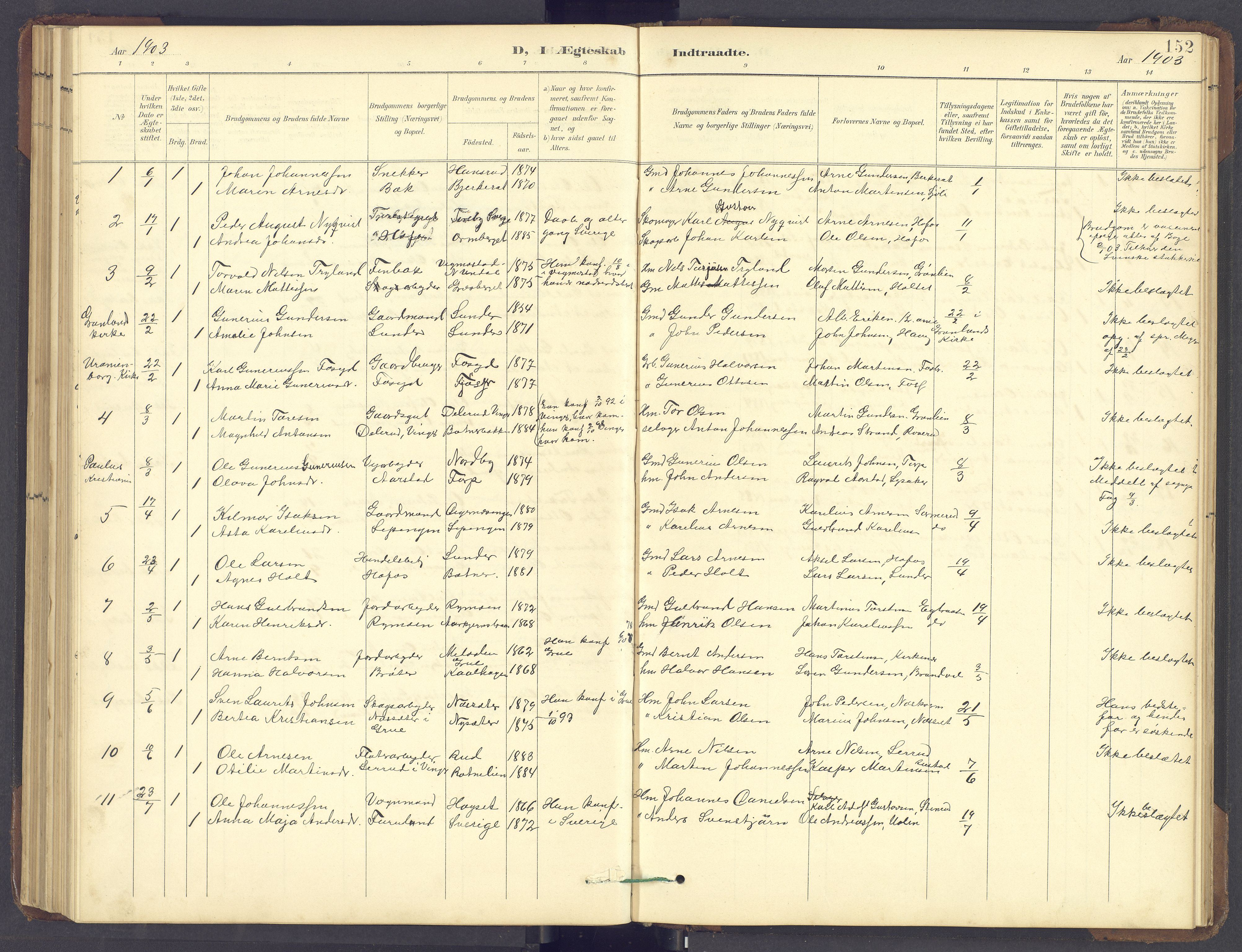 Brandval prestekontor, AV/SAH-PREST-034/H/Ha/Hab/L0002: Parish register (copy) no. 2, 1895-1904, p. 152