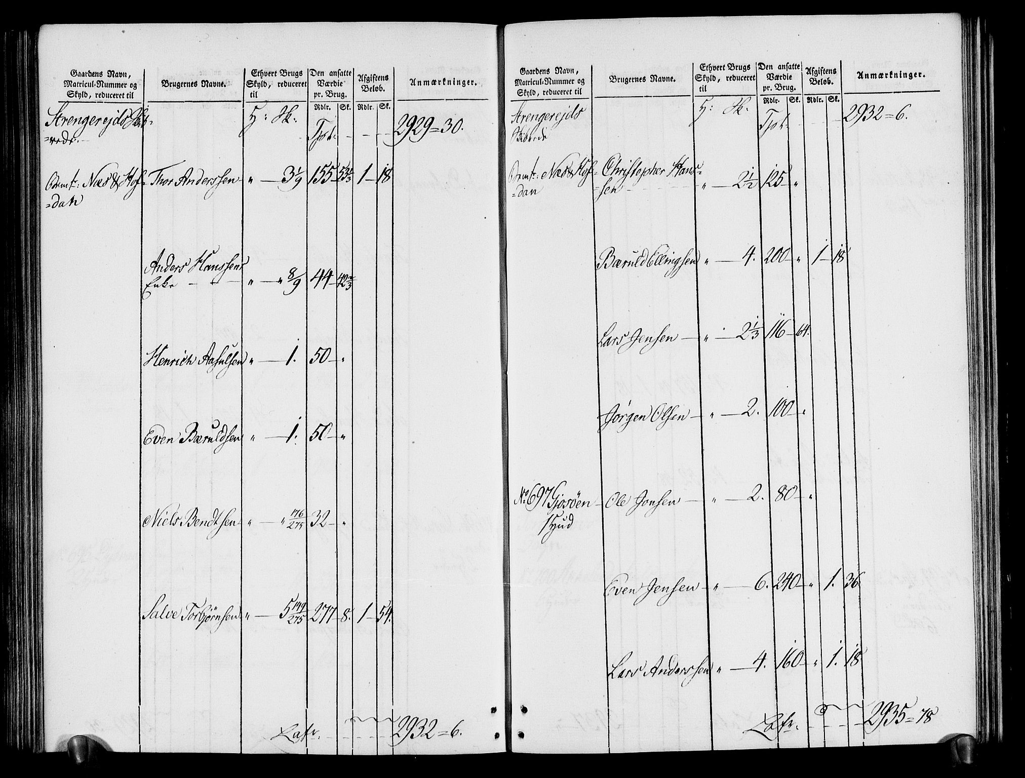 Rentekammeret inntil 1814, Realistisk ordnet avdeling, AV/RA-EA-4070/N/Ne/Nea/L0080: Nedenes fogderi. Oppebørselsregister, 1803-1804, p. 221