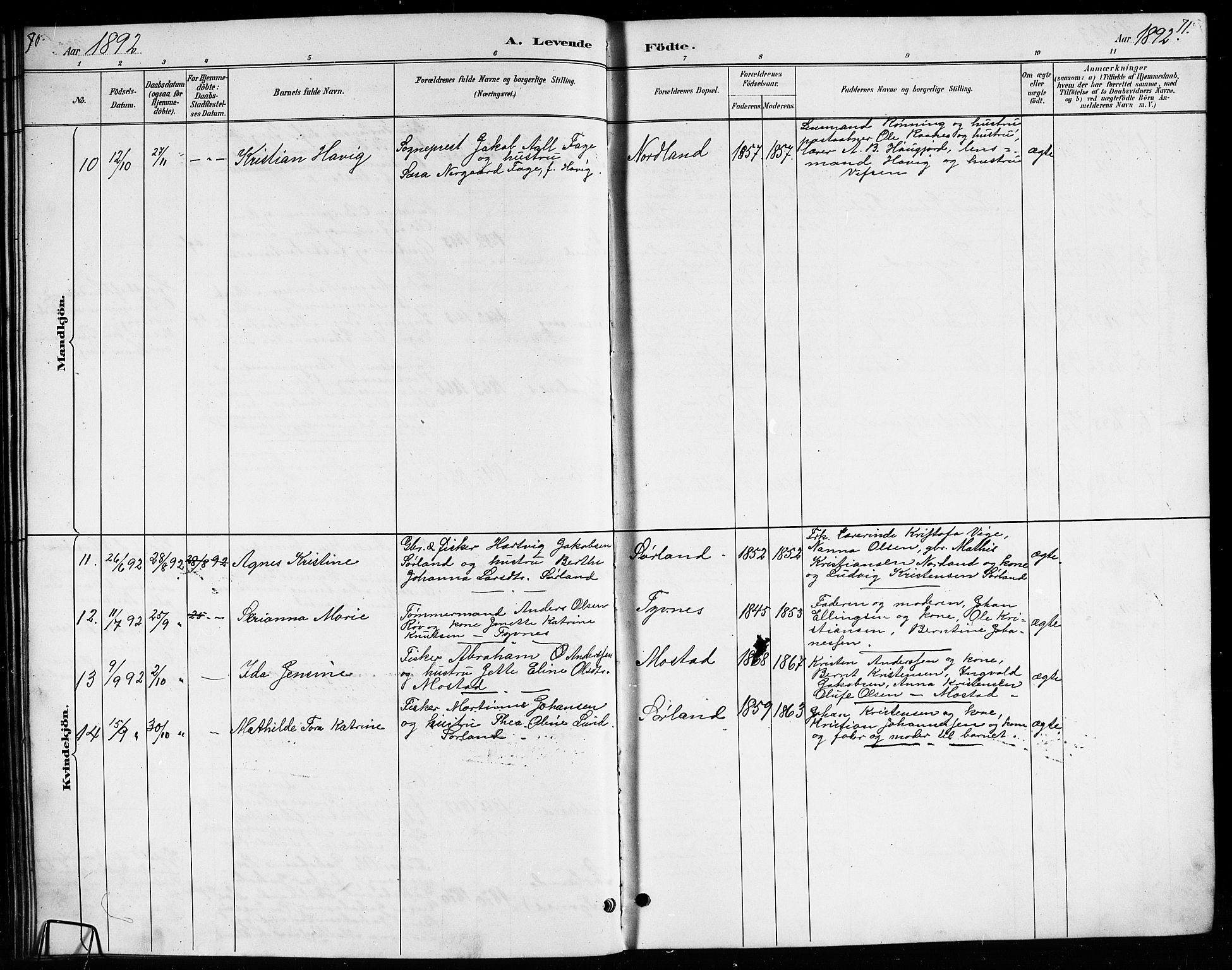 Ministerialprotokoller, klokkerbøker og fødselsregistre - Nordland, AV/SAT-A-1459/807/L0123: Parish register (copy) no. 807C01, 1884-1910, p. 70-71