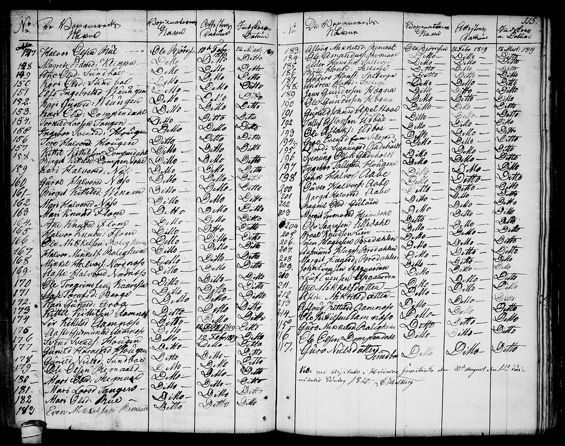 Kviteseid kirkebøker, AV/SAKO-A-276/F/Fa/L0004: Parish register (official) no. I 4, 1800-1814, p. 115