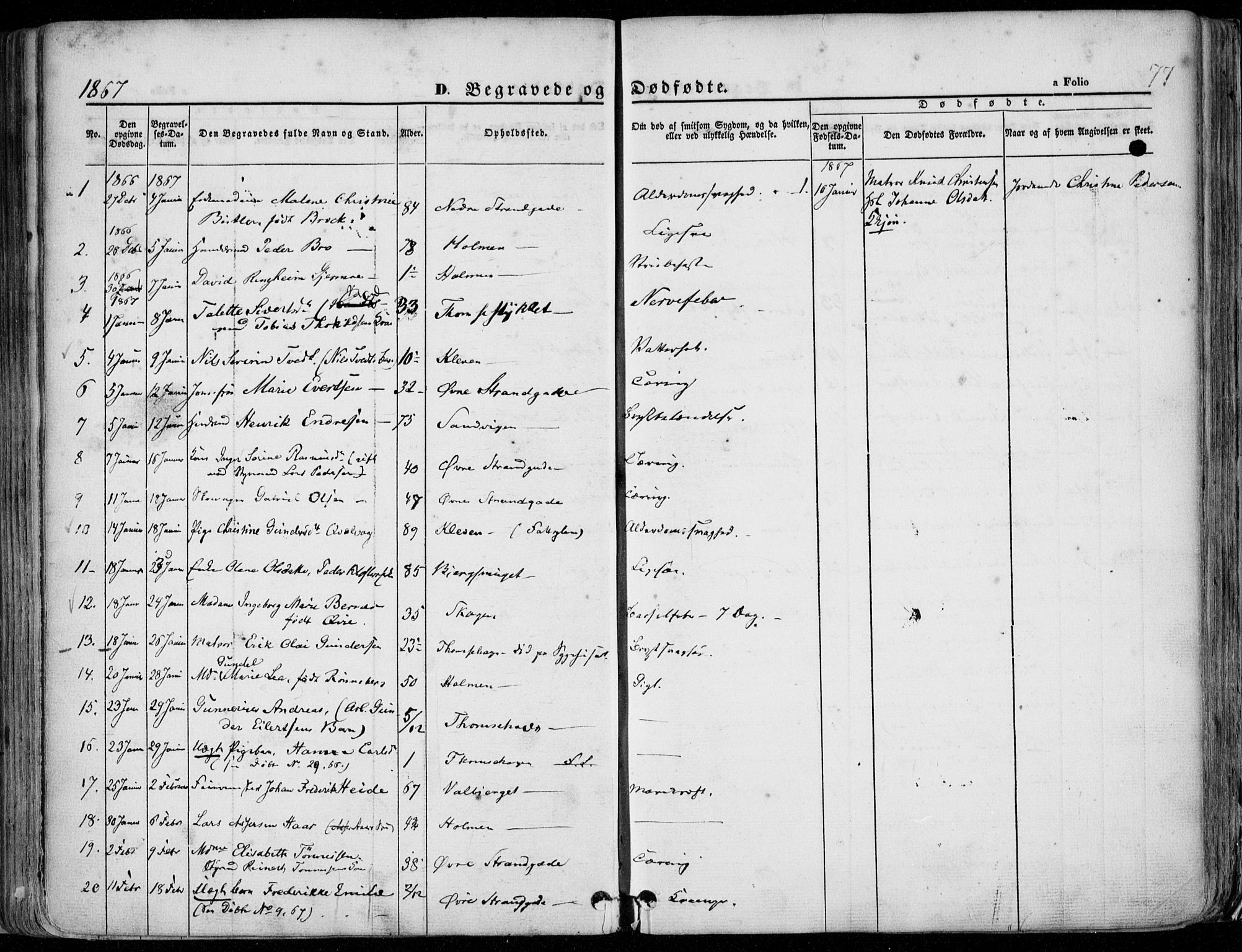 Domkirken sokneprestkontor, SAST/A-101812/001/30/30BA/L0020: Parish register (official) no. A 19, 1858-1877, p. 77