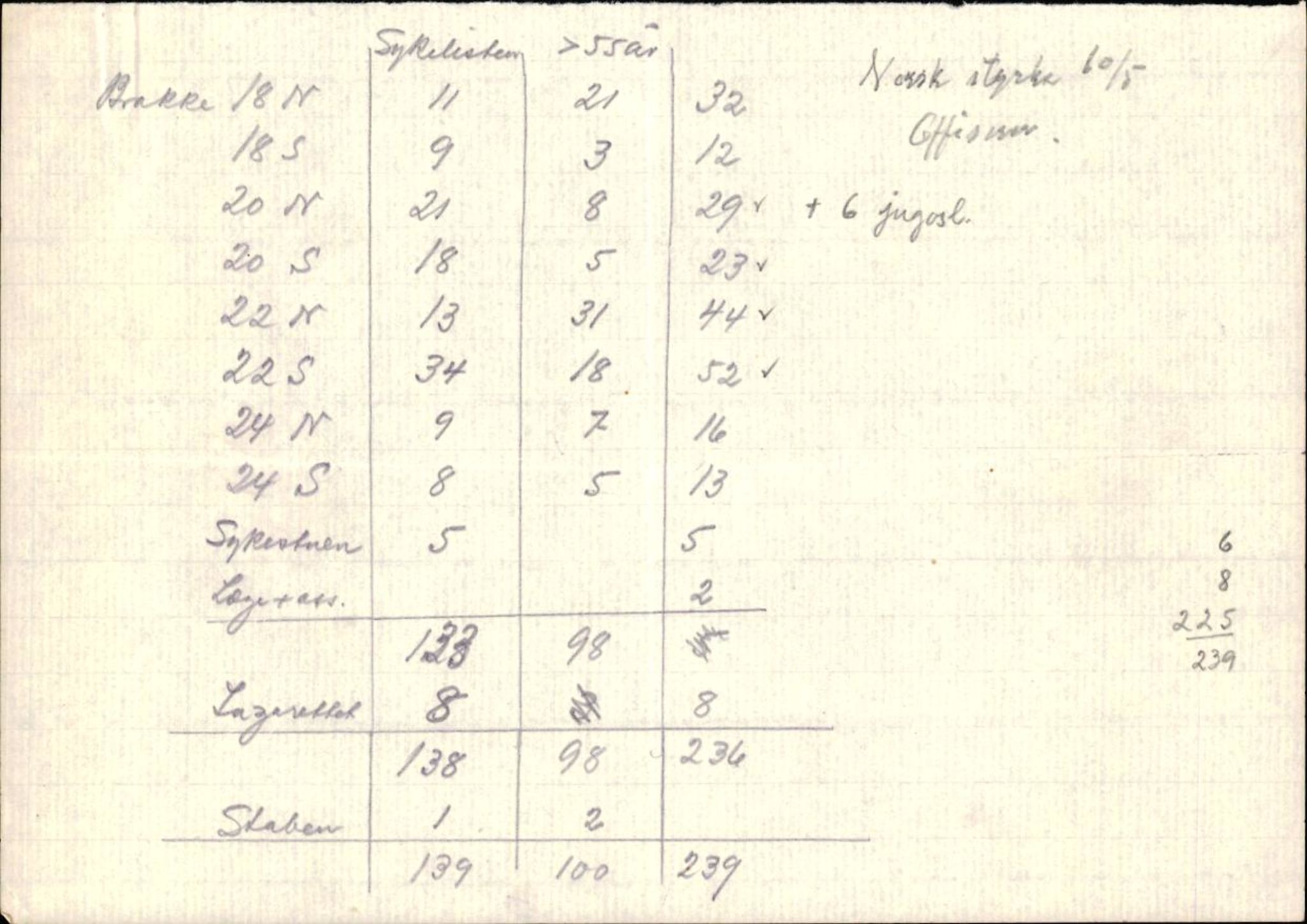 Forsvaret, Forsvarets krigshistoriske avdeling, AV/RA-RAFA-2017/Y/Yf/L0202: II-C-11-2103-2104  -  Norske offiserer i krigsfangenskap, 1940-1945, p. 67