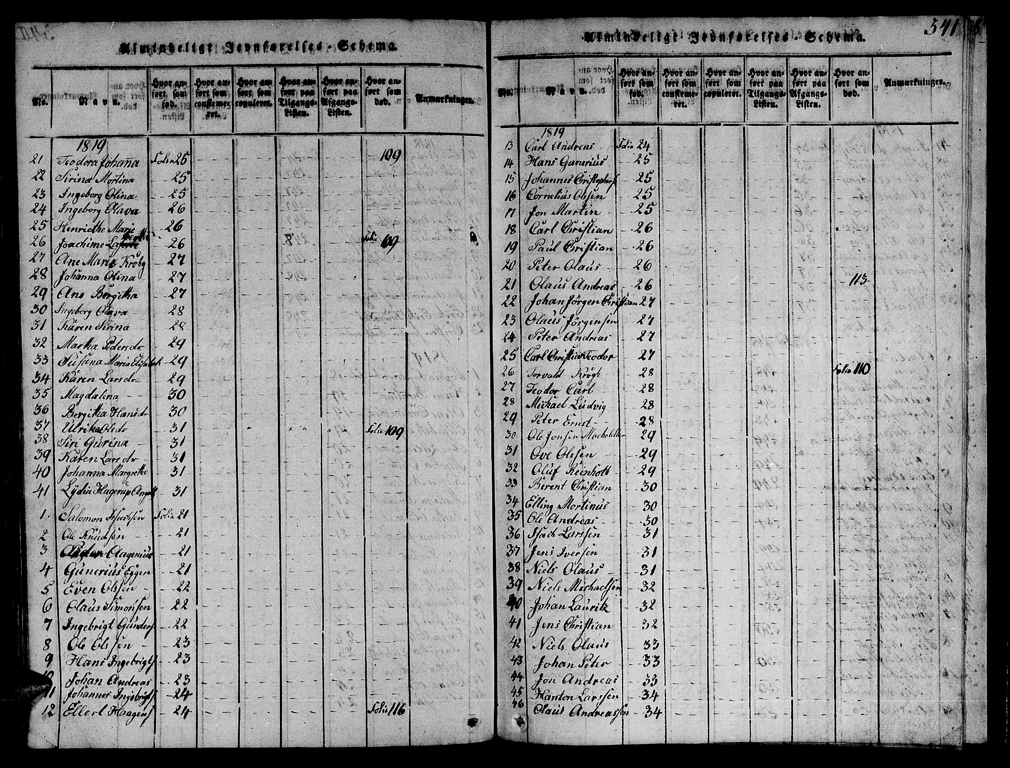 Ministerialprotokoller, klokkerbøker og fødselsregistre - Sør-Trøndelag, AV/SAT-A-1456/606/L0307: Parish register (copy) no. 606C03, 1817-1824, p. 341