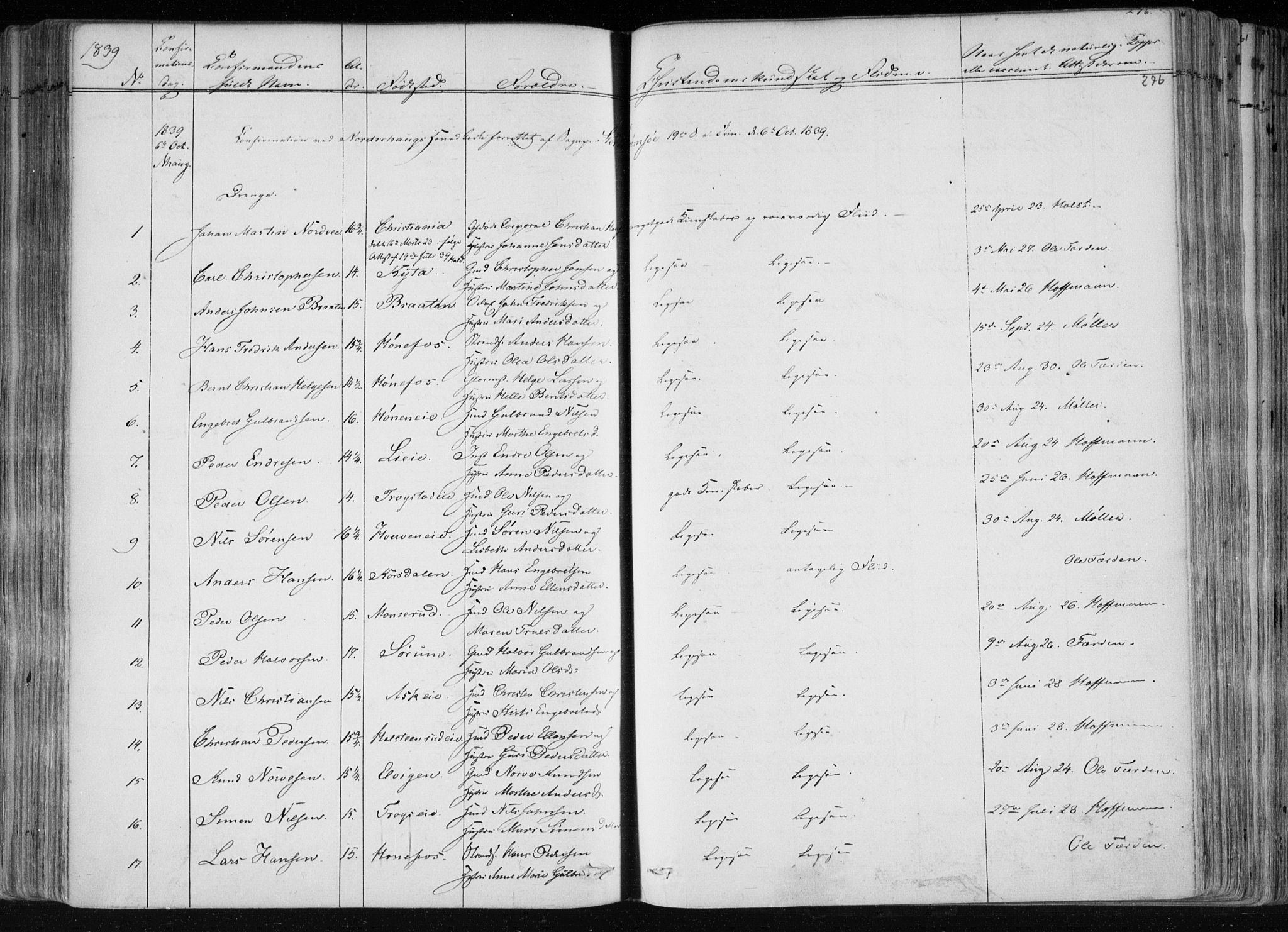 Norderhov kirkebøker, SAKO/A-237/F/Fa/L0010: Parish register (official) no. 10, 1837-1847, p. 276