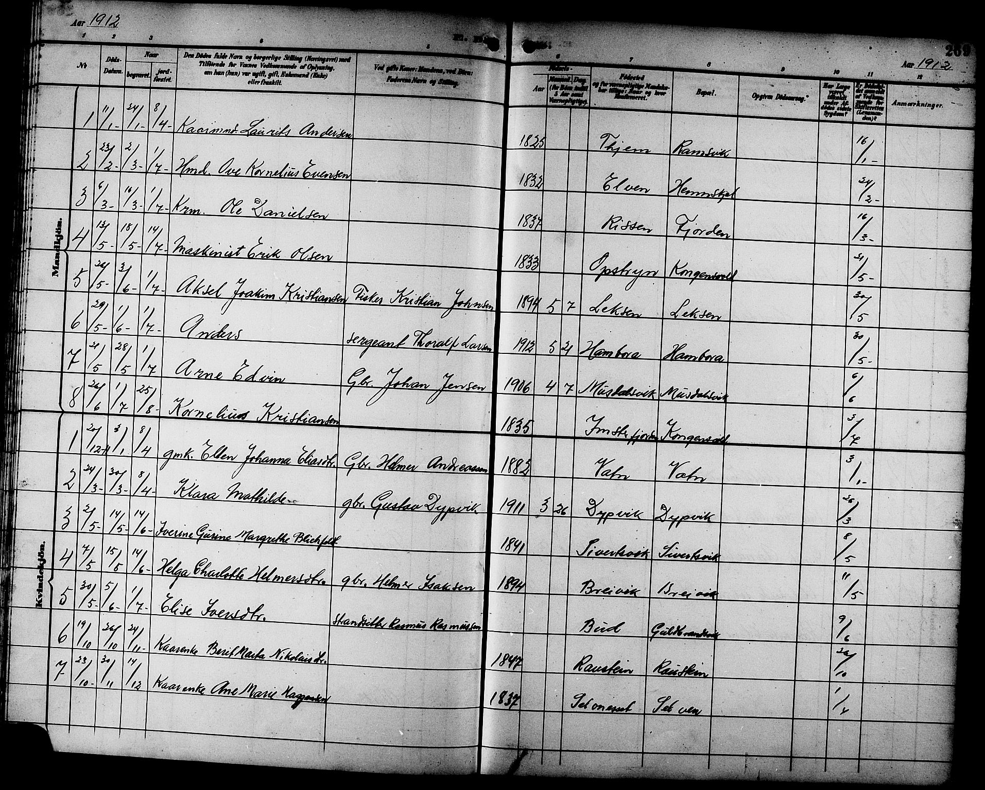 Ministerialprotokoller, klokkerbøker og fødselsregistre - Sør-Trøndelag, AV/SAT-A-1456/662/L0757: Parish register (copy) no. 662C02, 1892-1918, p. 269