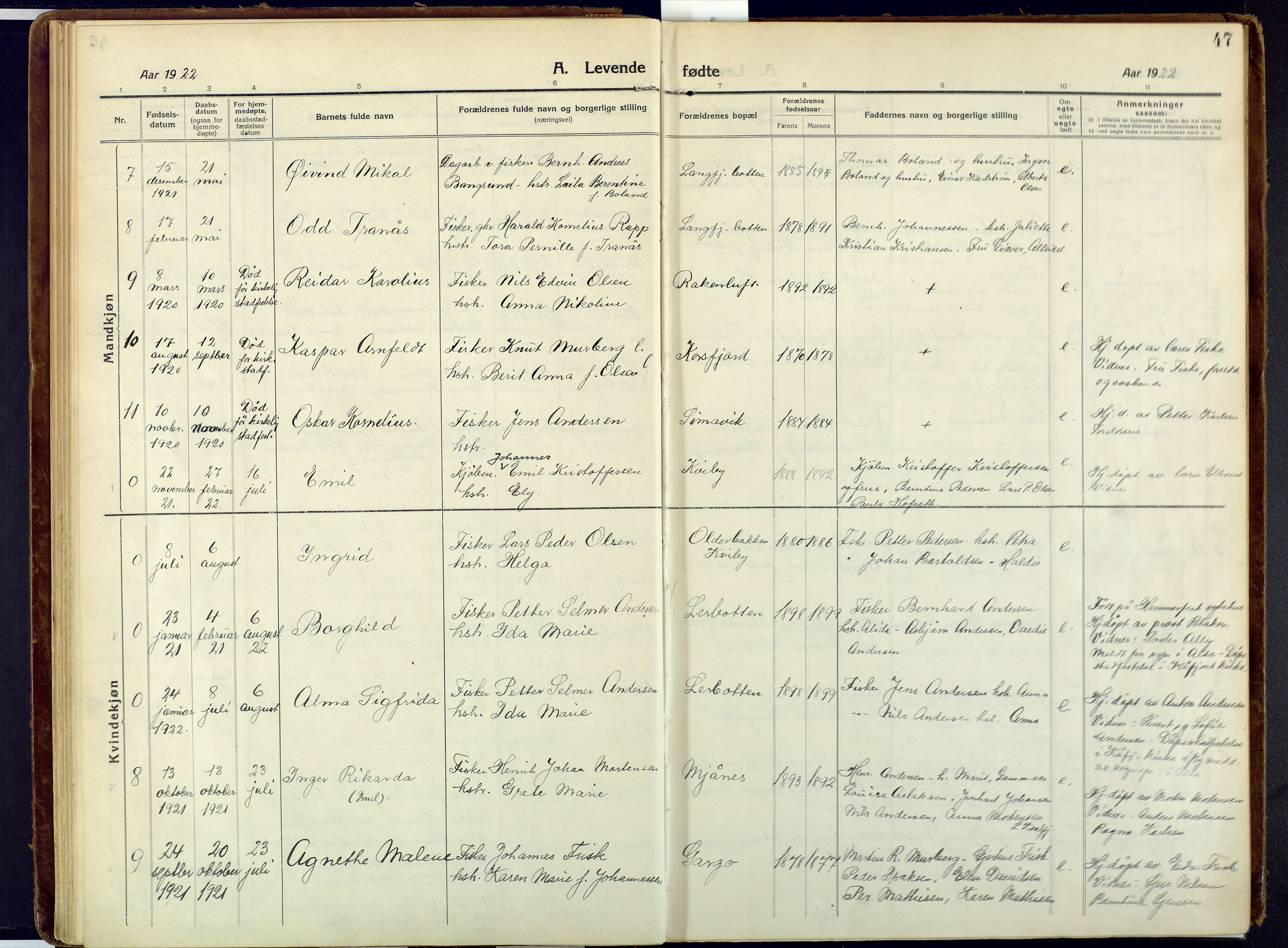 Talvik sokneprestkontor, SATØ/S-1337/H/Ha/L0018kirke: Parish register (official) no. 18, 1915-1924, p. 47