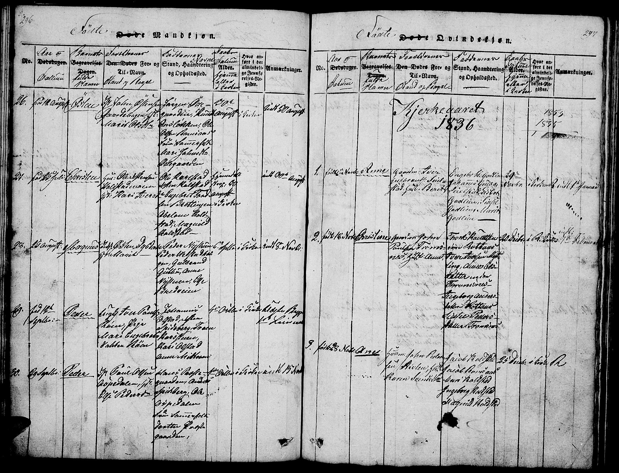 Ringebu prestekontor, SAH/PREST-082/H/Ha/Hab/L0001: Parish register (copy) no. 1, 1821-1839, p. 296-297