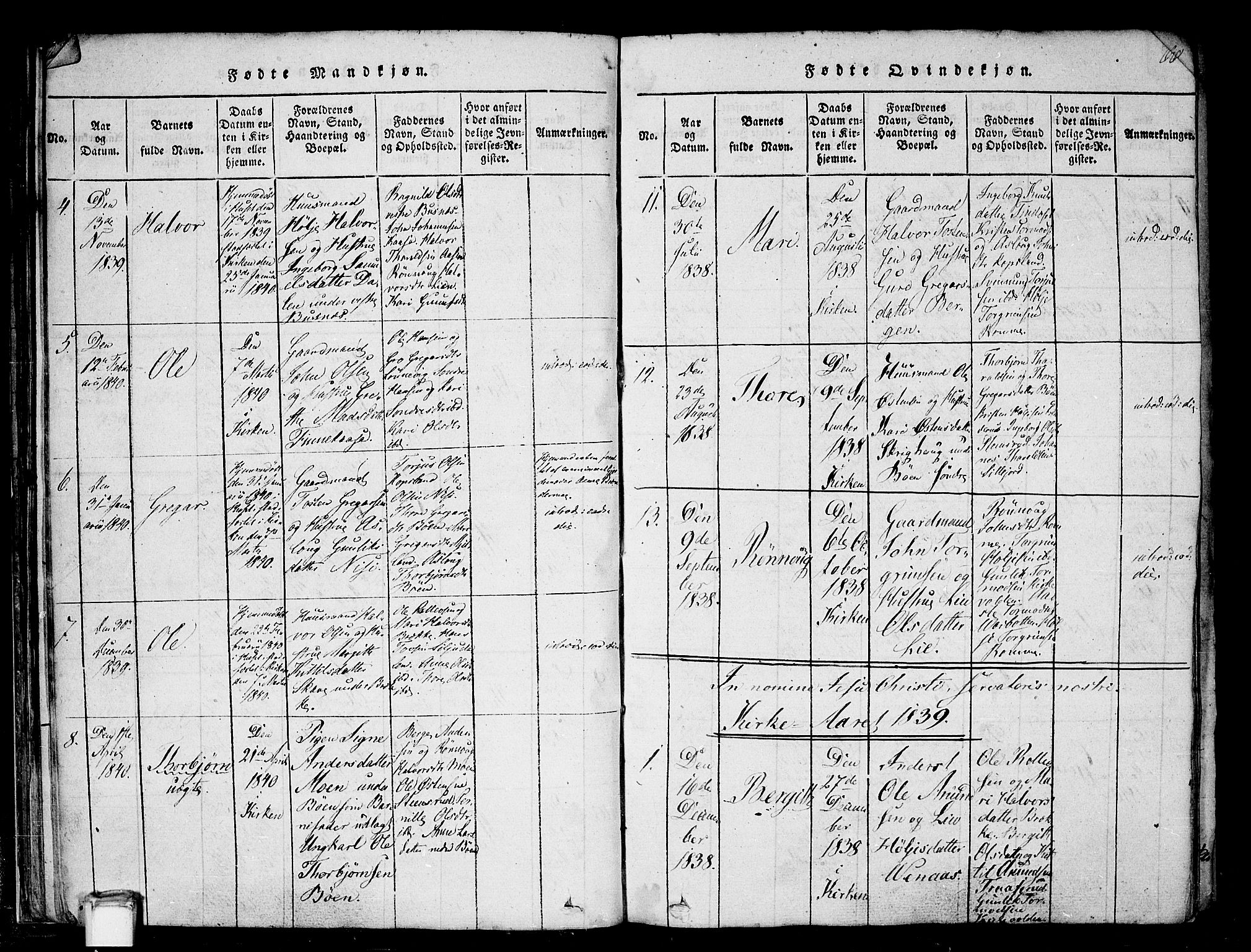 Gransherad kirkebøker, SAKO/A-267/F/Fa/L0001: Parish register (official) no. I 1, 1815-1843, p. 66