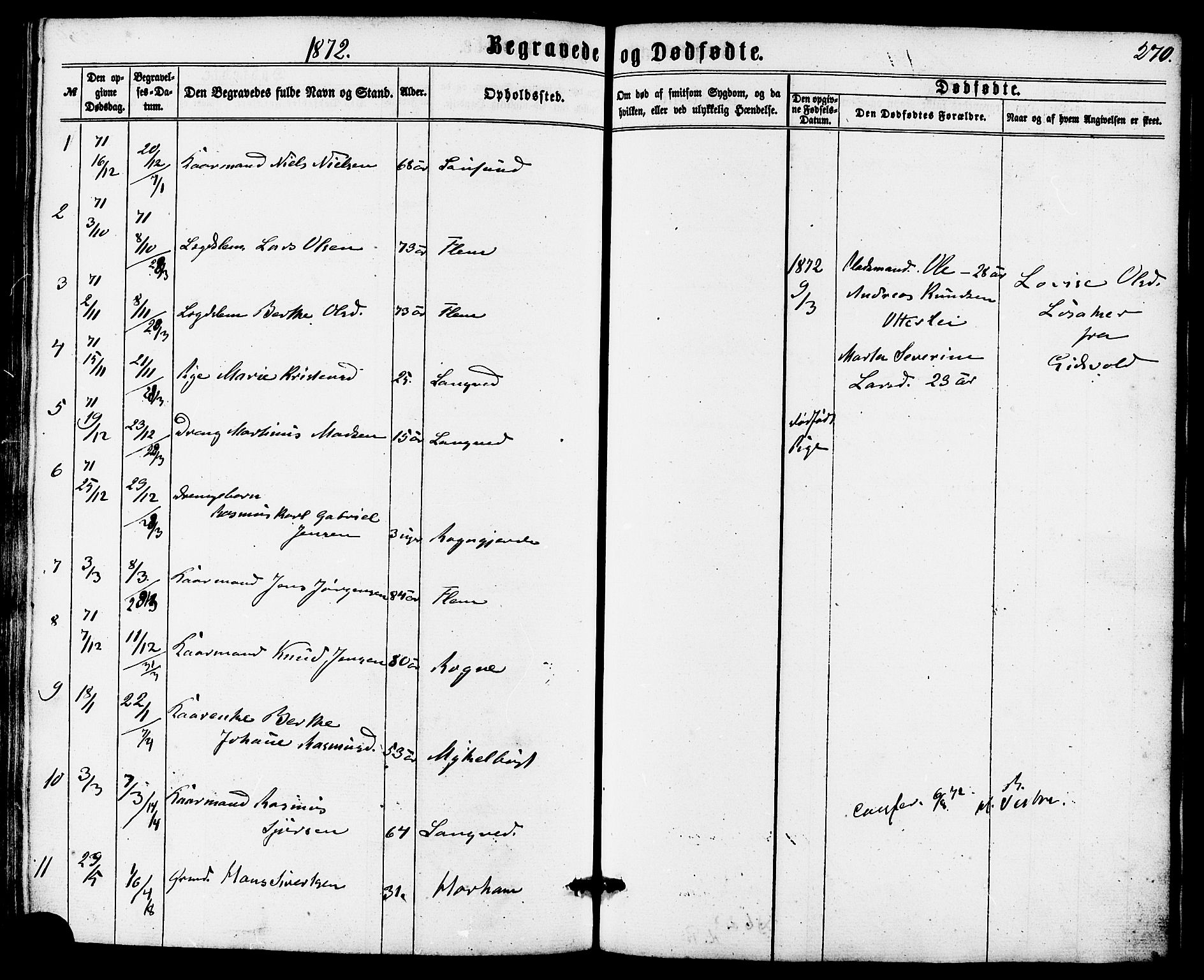 Ministerialprotokoller, klokkerbøker og fødselsregistre - Møre og Romsdal, AV/SAT-A-1454/536/L0498: Parish register (official) no. 536A07, 1862-1875, p. 270