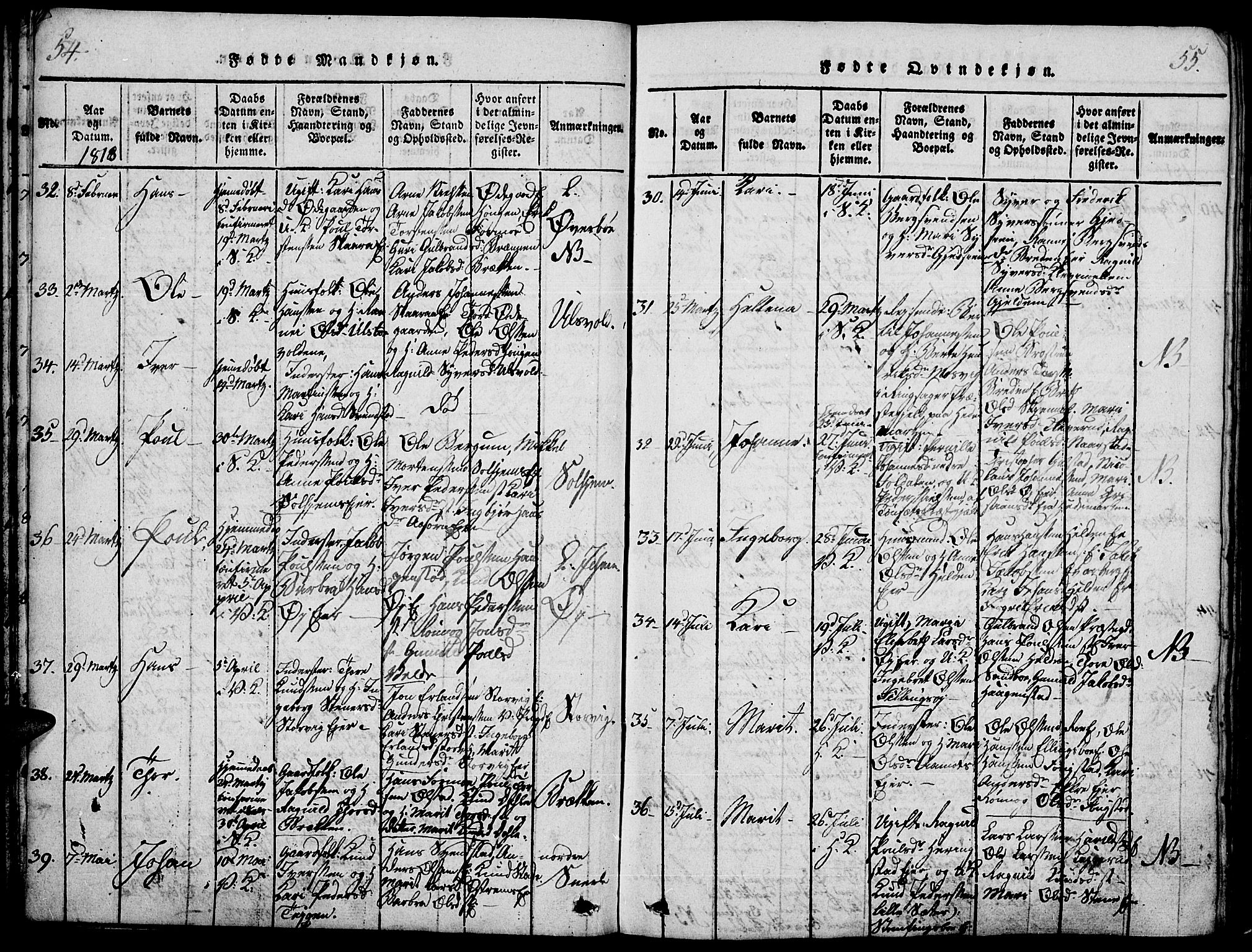 Vågå prestekontor, AV/SAH-PREST-076/H/Ha/Haa/L0003: Parish register (official) no. 3, 1815-1827, p. 54-55