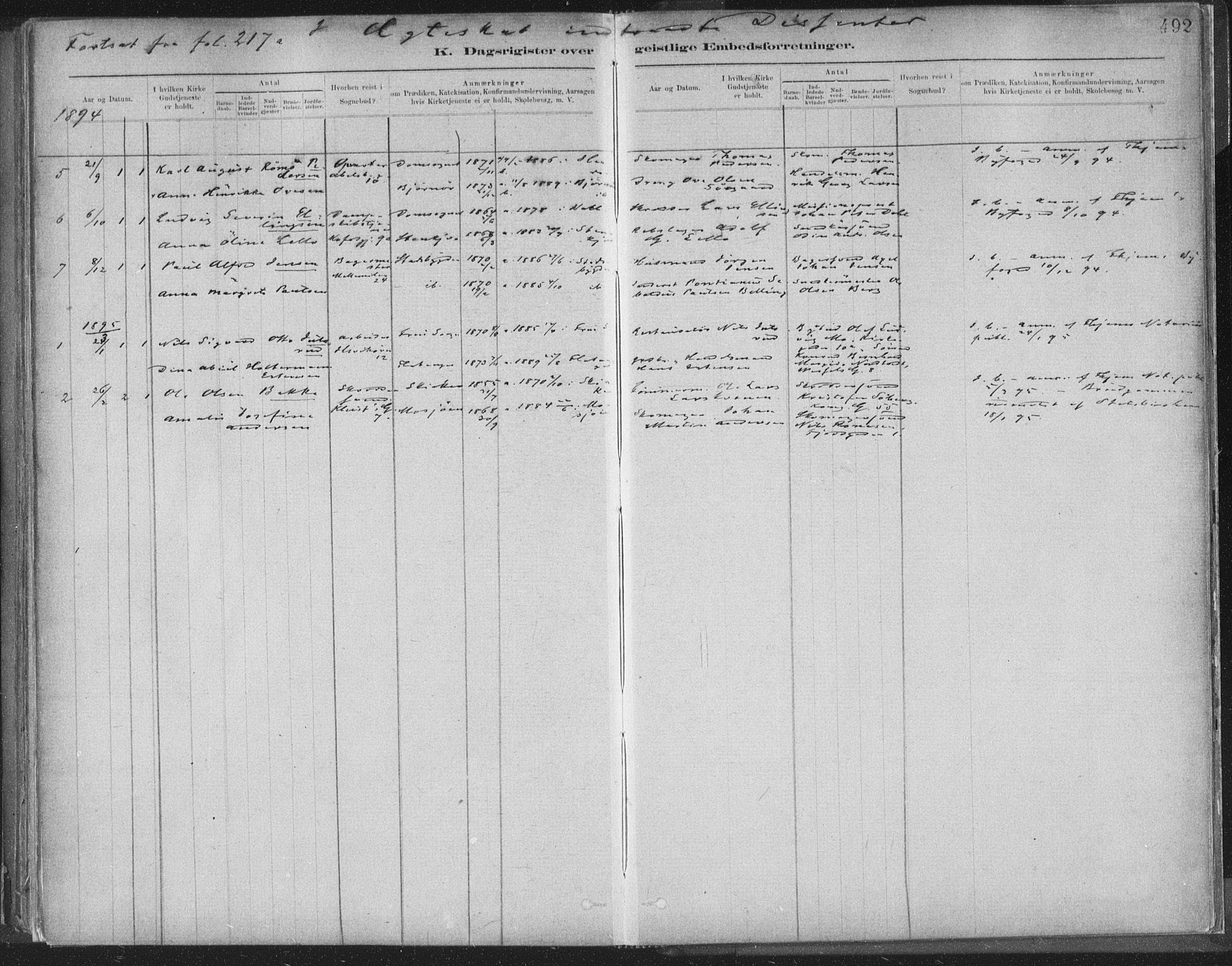 Ministerialprotokoller, klokkerbøker og fødselsregistre - Sør-Trøndelag, SAT/A-1456/603/L0163: Parish register (official) no. 603A02, 1879-1895, p. 492
