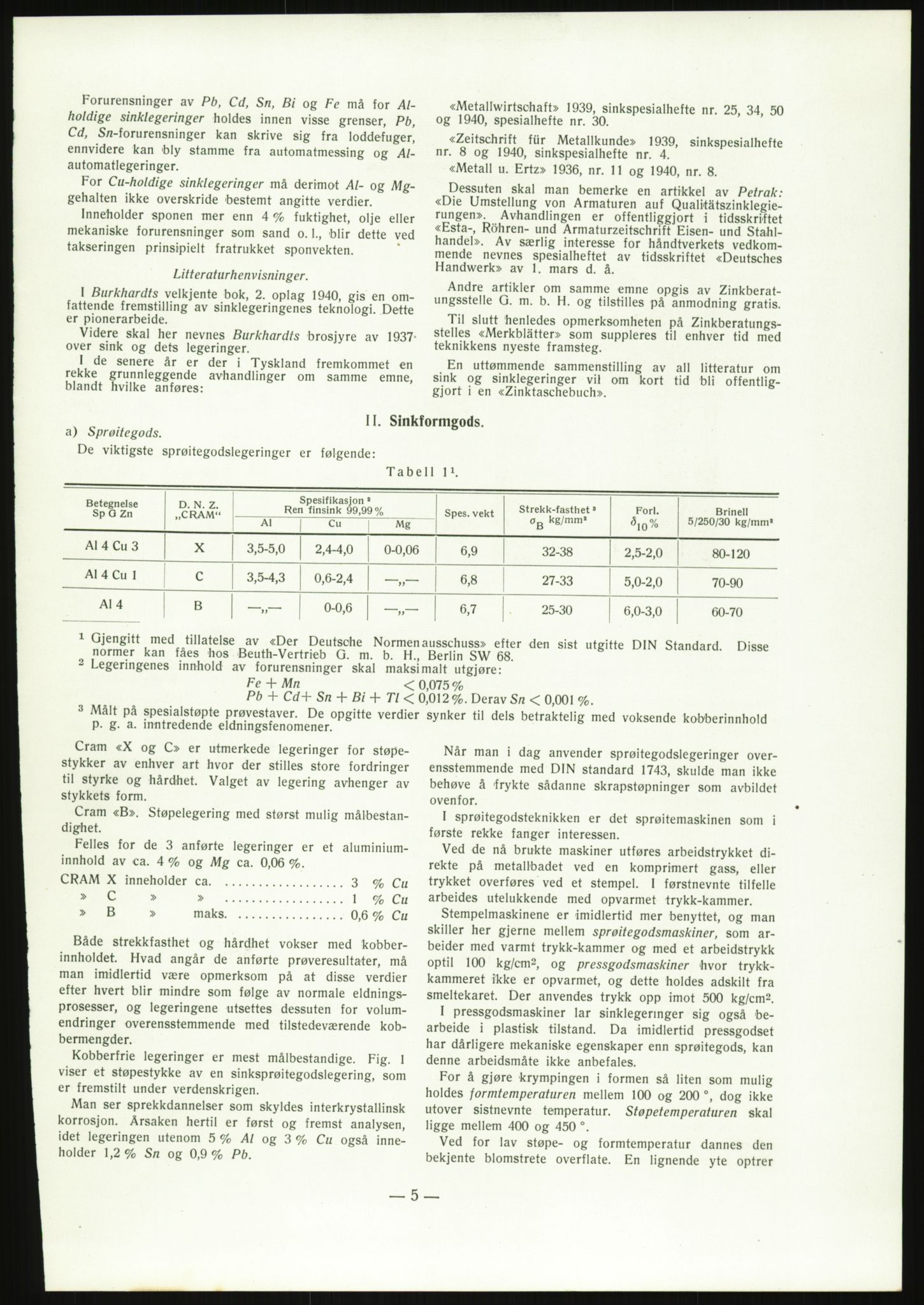 Direktoratet for industriforsyning, Sekretariatet, AV/RA-S-4153/D/Df/L0054: 9. Metallkontoret, 1940-1945, p. 1575