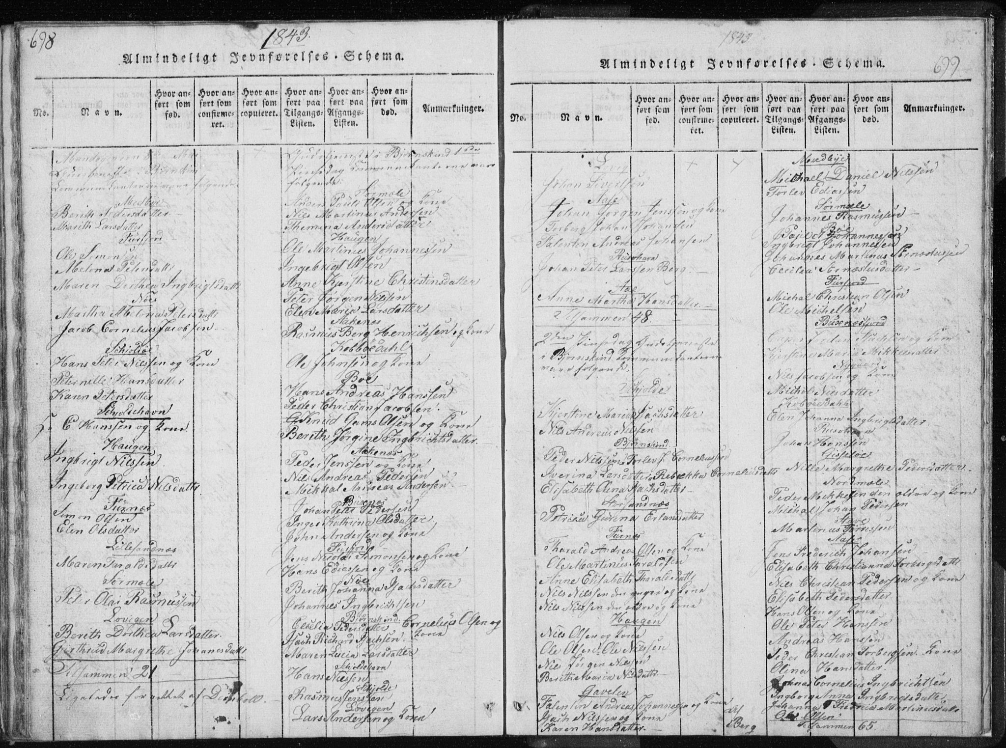 Ministerialprotokoller, klokkerbøker og fødselsregistre - Nordland, AV/SAT-A-1459/897/L1411: Parish register (copy) no. 897C01, 1820-1866, p. 698-699