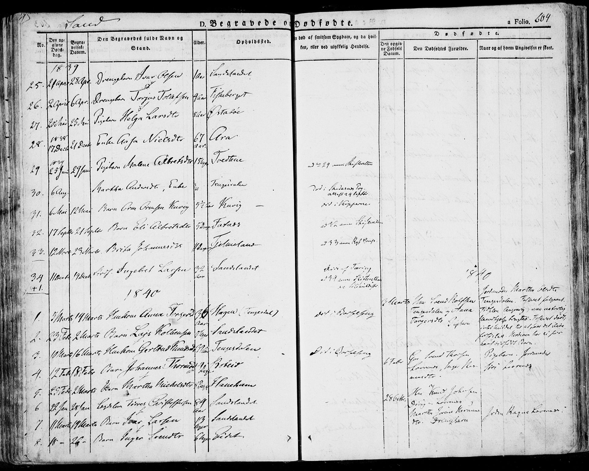 Jelsa sokneprestkontor, SAST/A-101842/01/IV: Parish register (official) no. A 6.2, 1828-1853, p. 604