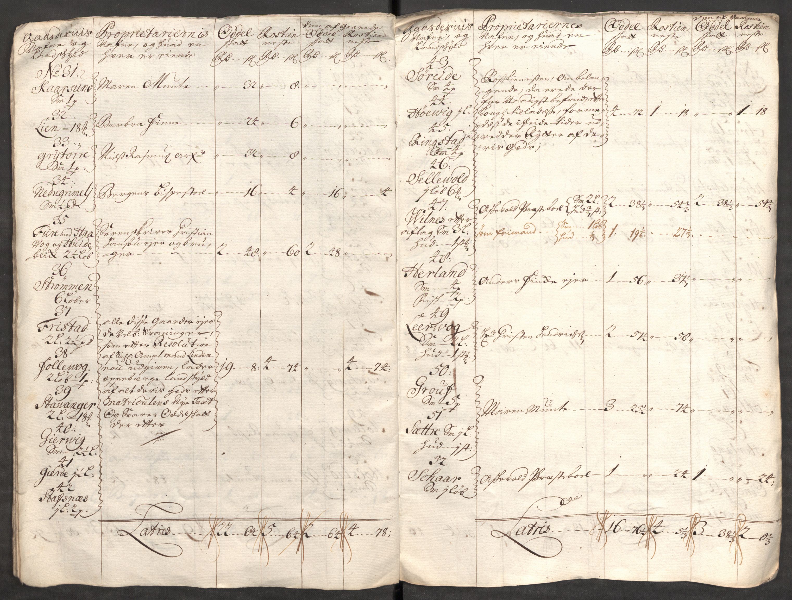 Rentekammeret inntil 1814, Reviderte regnskaper, Fogderegnskap, RA/EA-4092/R53/L3430: Fogderegnskap Sunn- og Nordfjord, 1706-1707, p. 217