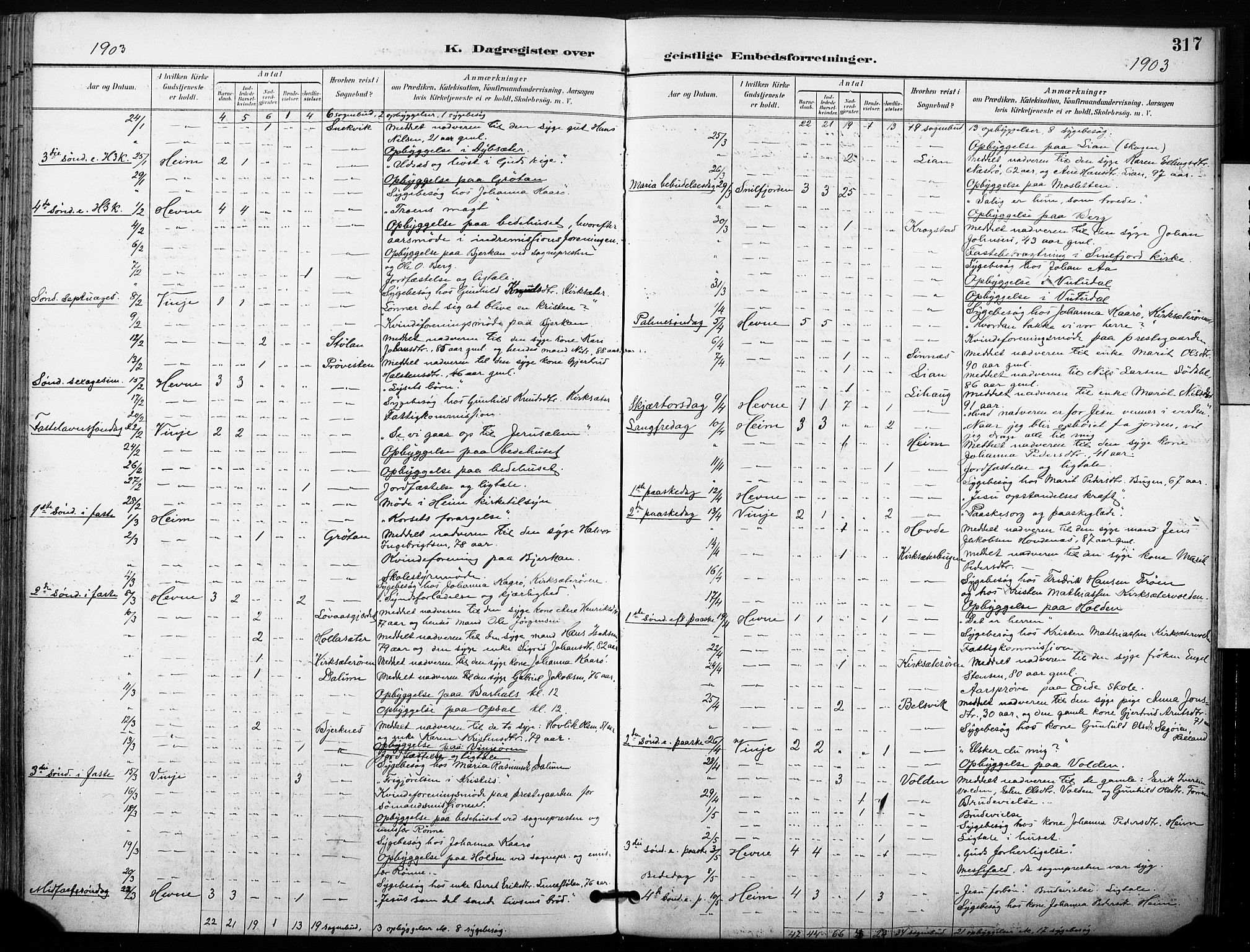 Ministerialprotokoller, klokkerbøker og fødselsregistre - Sør-Trøndelag, SAT/A-1456/630/L0497: Parish register (official) no. 630A10, 1896-1910, p. 317