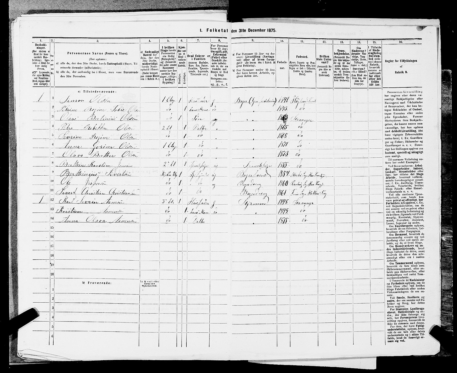 SAST, 1875 census for 1103 Stavanger, 1875, p. 2500