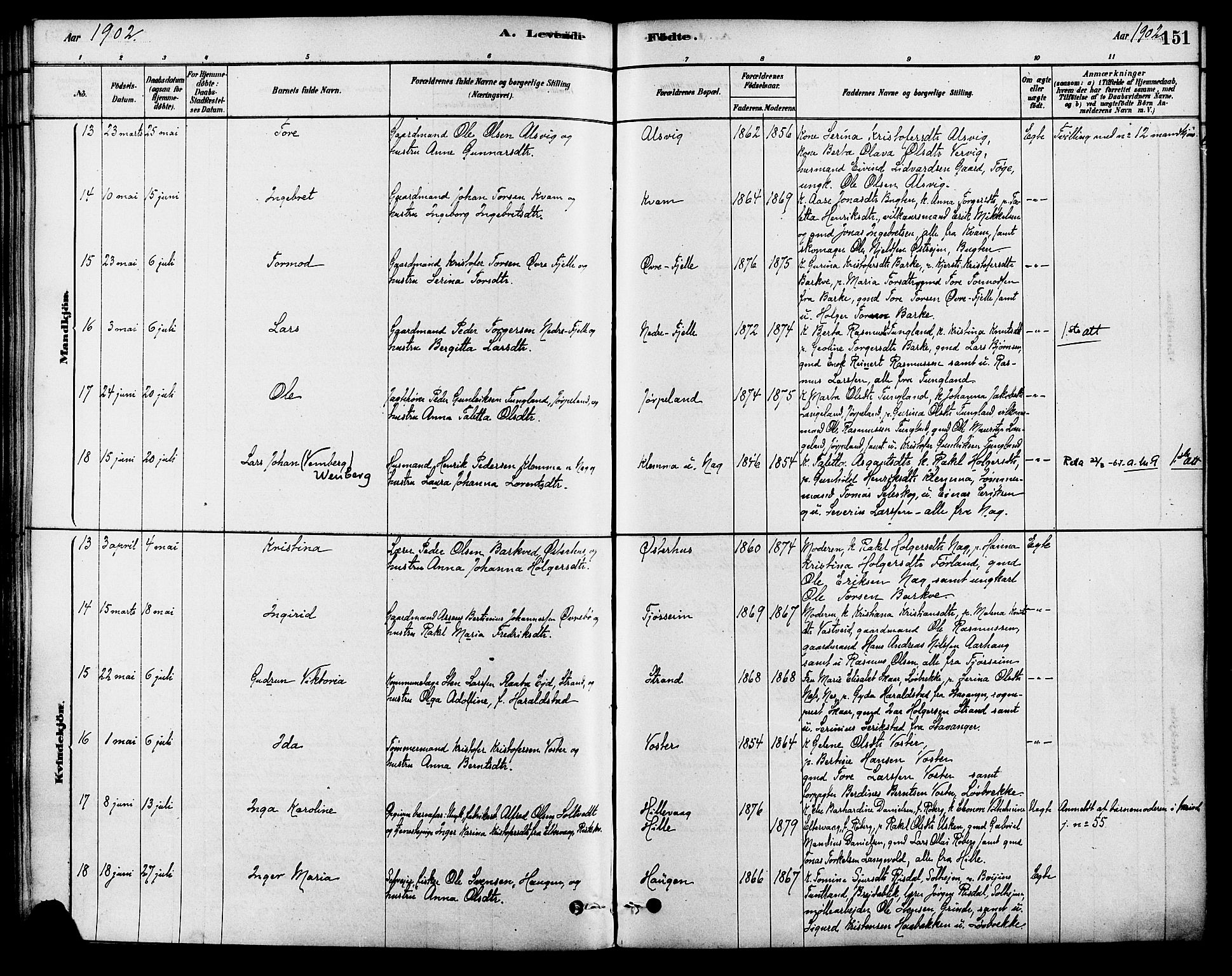 Strand sokneprestkontor, AV/SAST-A-101828/H/Ha/Haa/L0009: Parish register (official) no. A 9, 1877-1908, p. 151