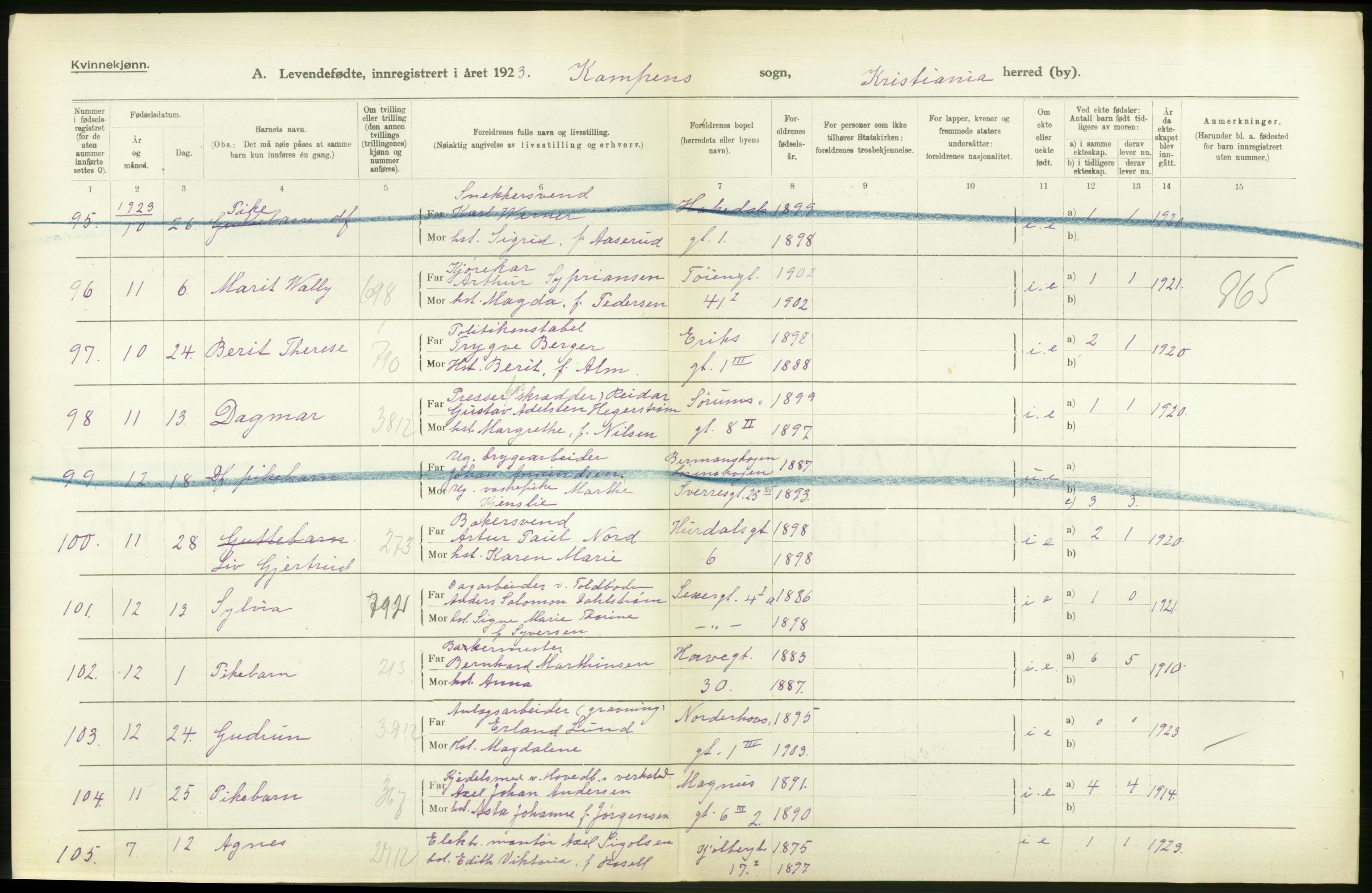 Statistisk sentralbyrå, Sosiodemografiske emner, Befolkning, AV/RA-S-2228/D/Df/Dfc/Dfcc/L0006: Kristiania: Levendefødte menn og kvinner., 1923, p. 536