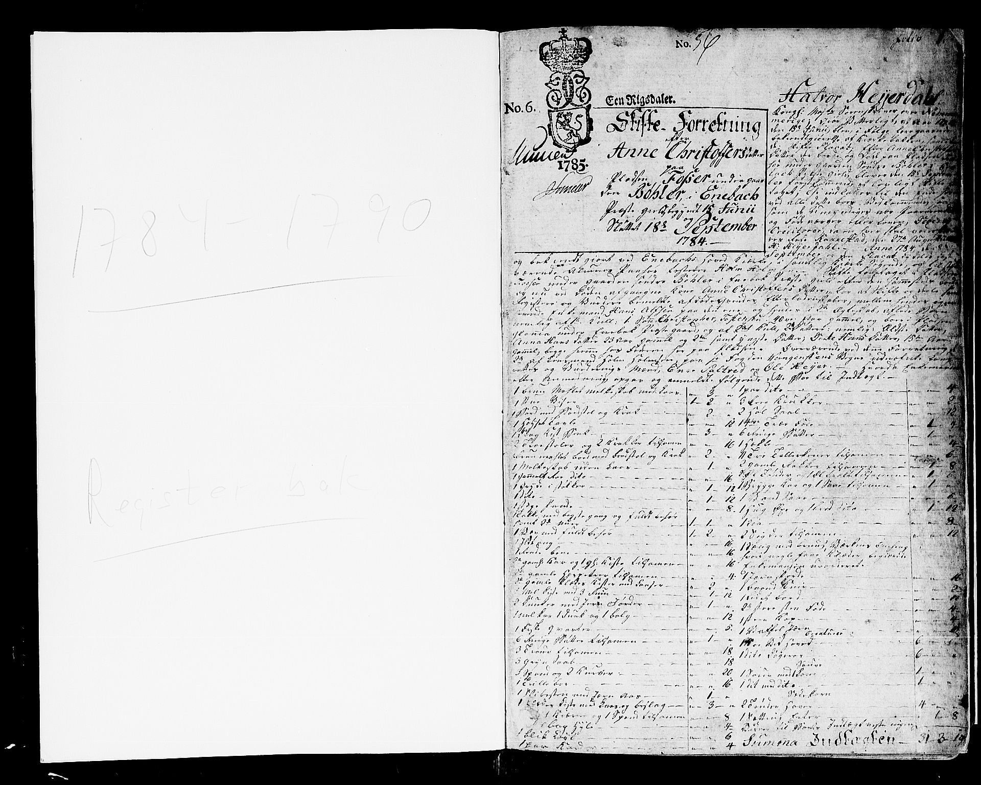 Nedre Romerike sorenskriveri, SAO/A-10469/H/Hd/Hda/L0013a: Skifteprotokoll, 1784-1790, p. 0b-1a