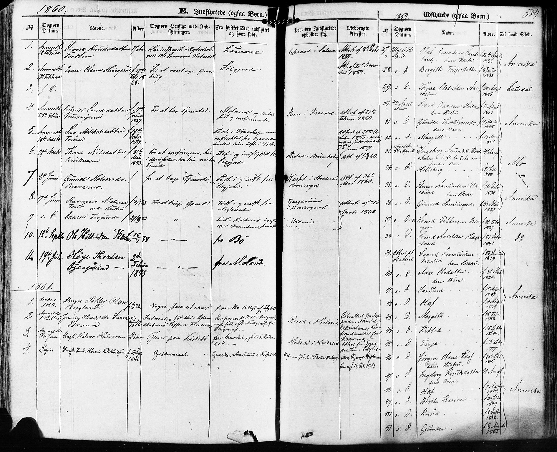 Kviteseid kirkebøker, SAKO/A-276/F/Fa/L0007: Parish register (official) no. I 7, 1859-1881, p. 584