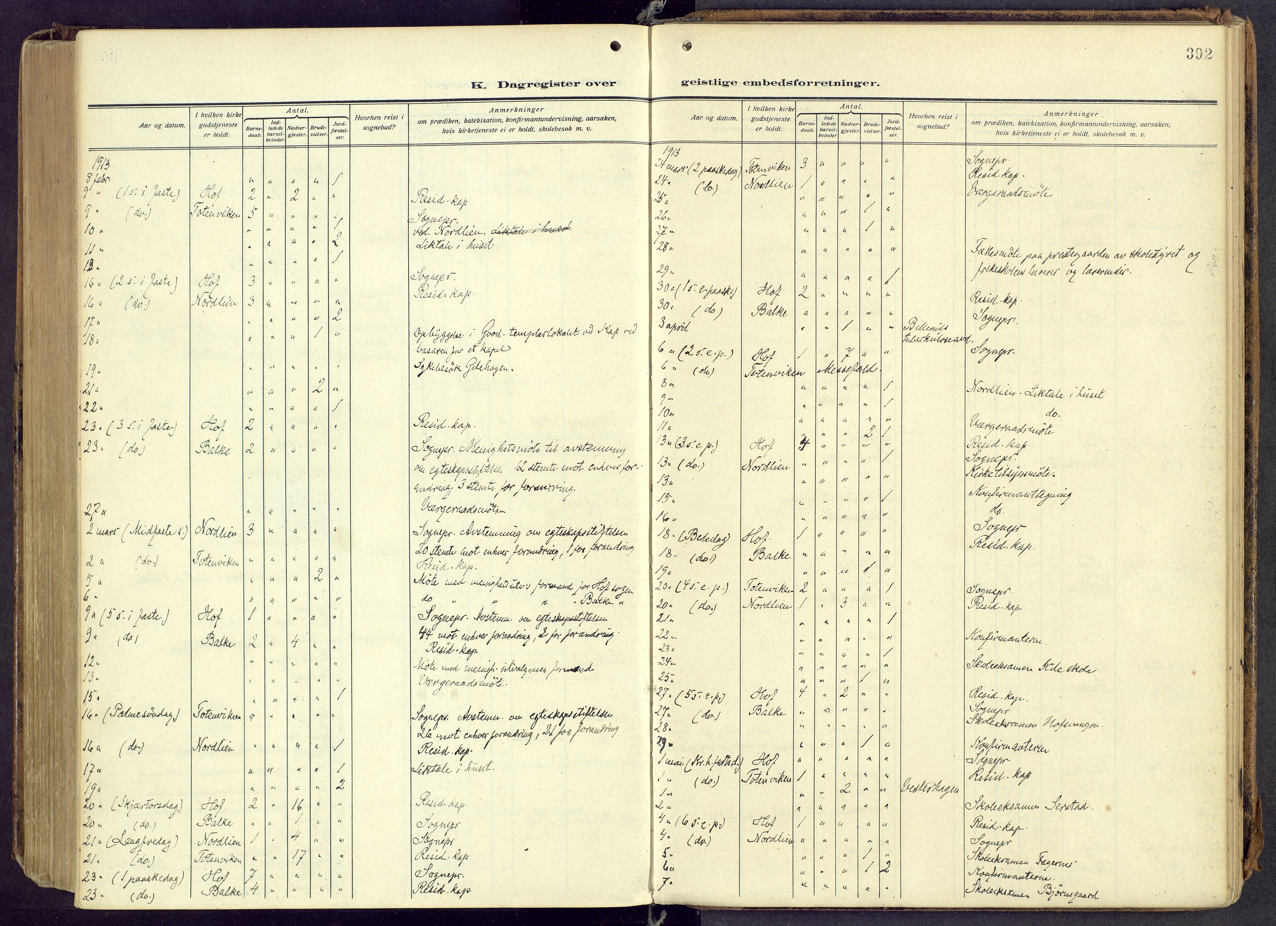 Østre Toten prestekontor, AV/SAH-PREST-104/H/Ha/Haa/L0010: Parish register (official) no. 10, 1910-1920, p. 392