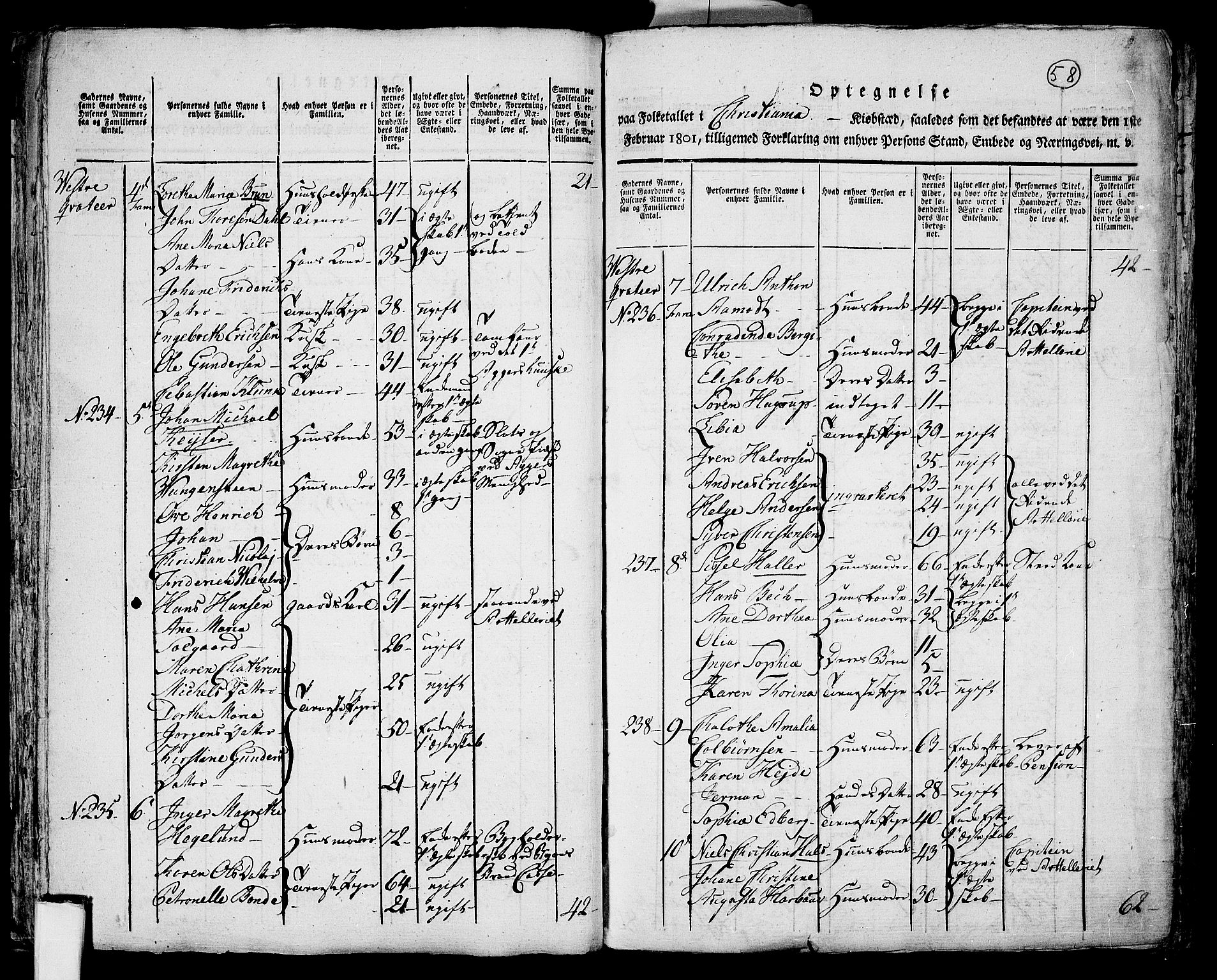 RA, 1801 census for 0301 Kristiania, 1801, p. 57b-58a