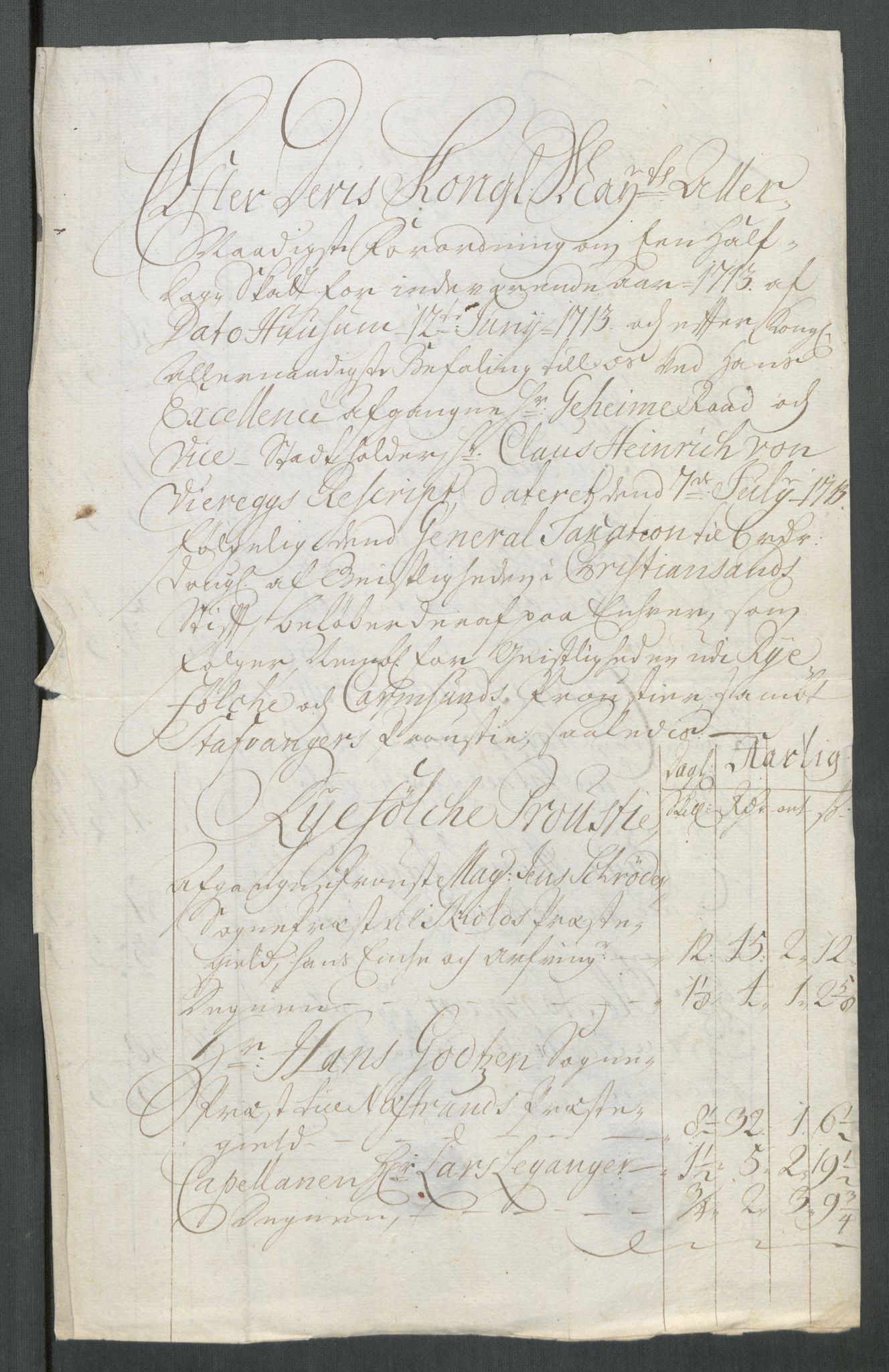 Rentekammeret inntil 1814, Reviderte regnskaper, Fogderegnskap, RA/EA-4092/R47/L2866: Fogderegnskap Ryfylke, 1713, p. 90