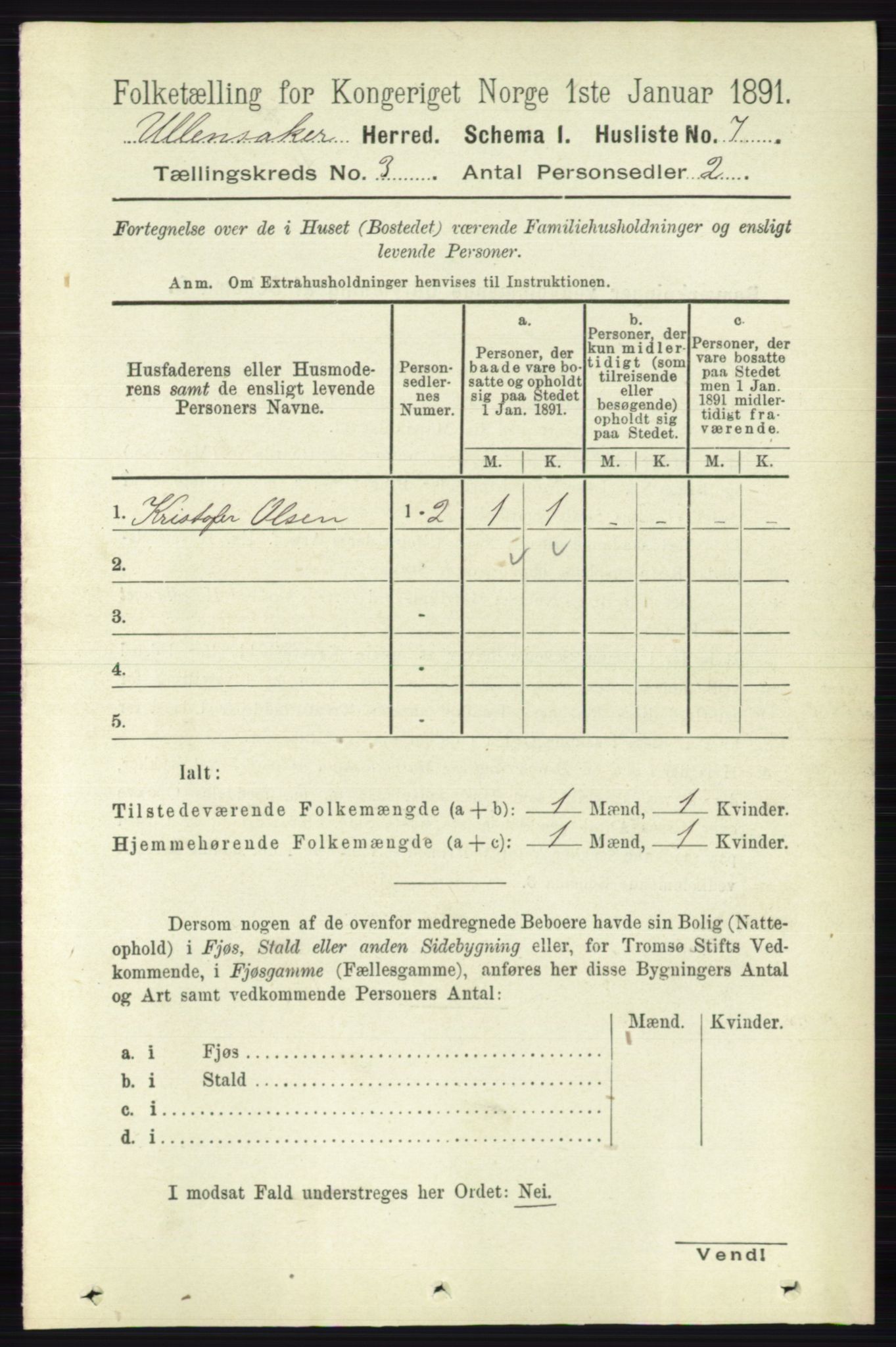 RA, 1891 census for 0235 Ullensaker, 1891, p. 1066