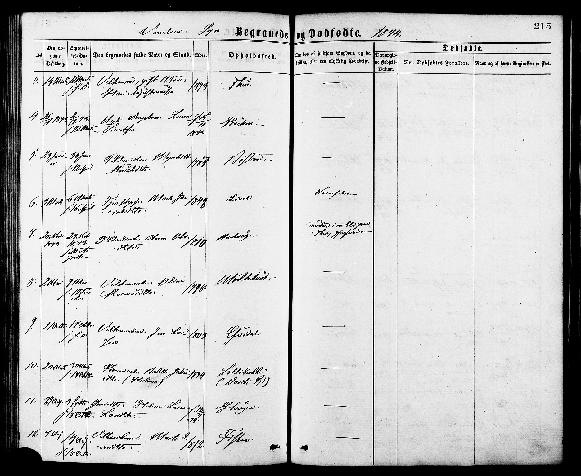 Ministerialprotokoller, klokkerbøker og fødselsregistre - Møre og Romsdal, AV/SAT-A-1454/501/L0007: Parish register (official) no. 501A07, 1868-1884, p. 215