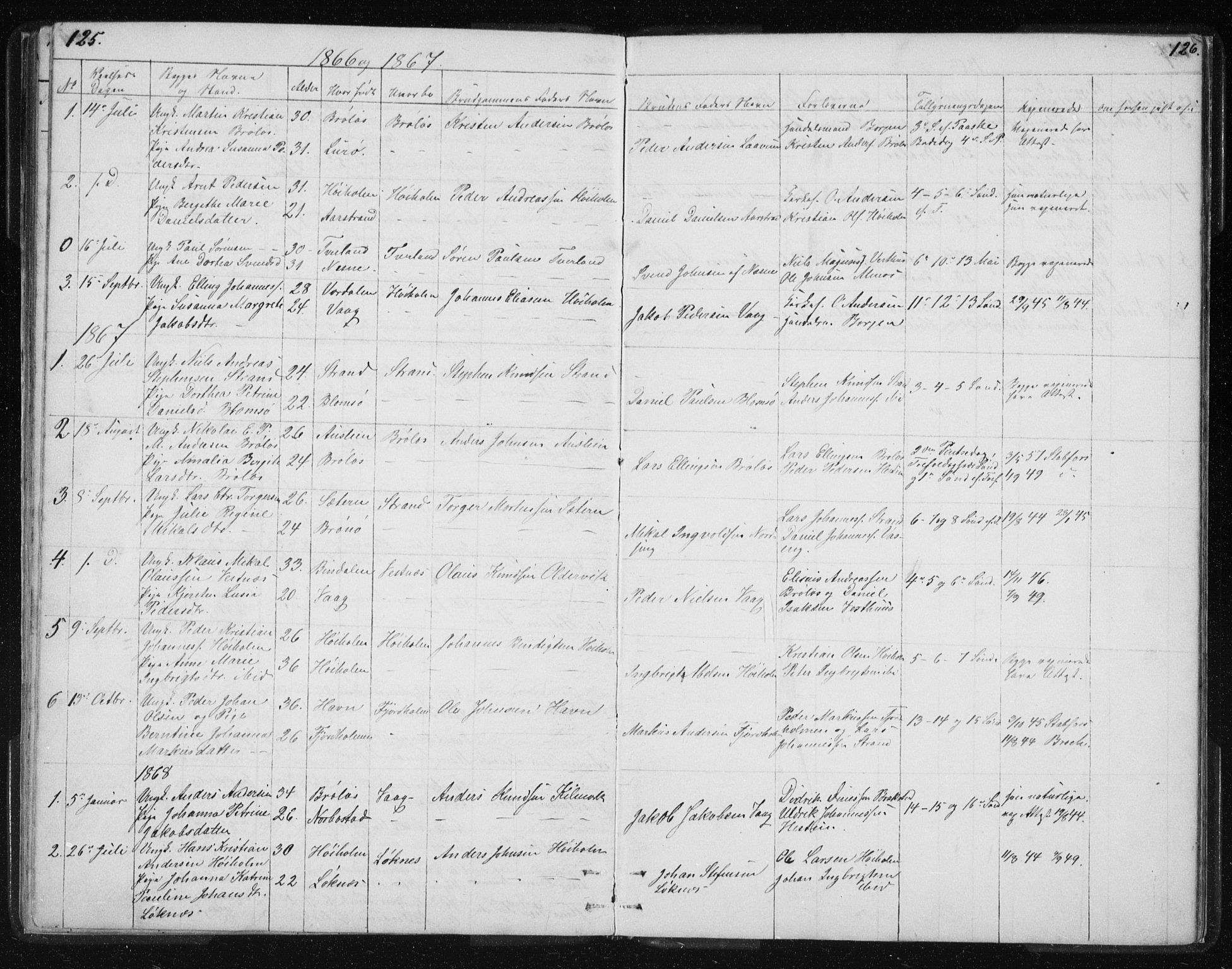 Ministerialprotokoller, klokkerbøker og fødselsregistre - Nordland, SAT/A-1459/819/L0275: Parish register (copy) no. 819C01, 1841-1868, p. 125-126