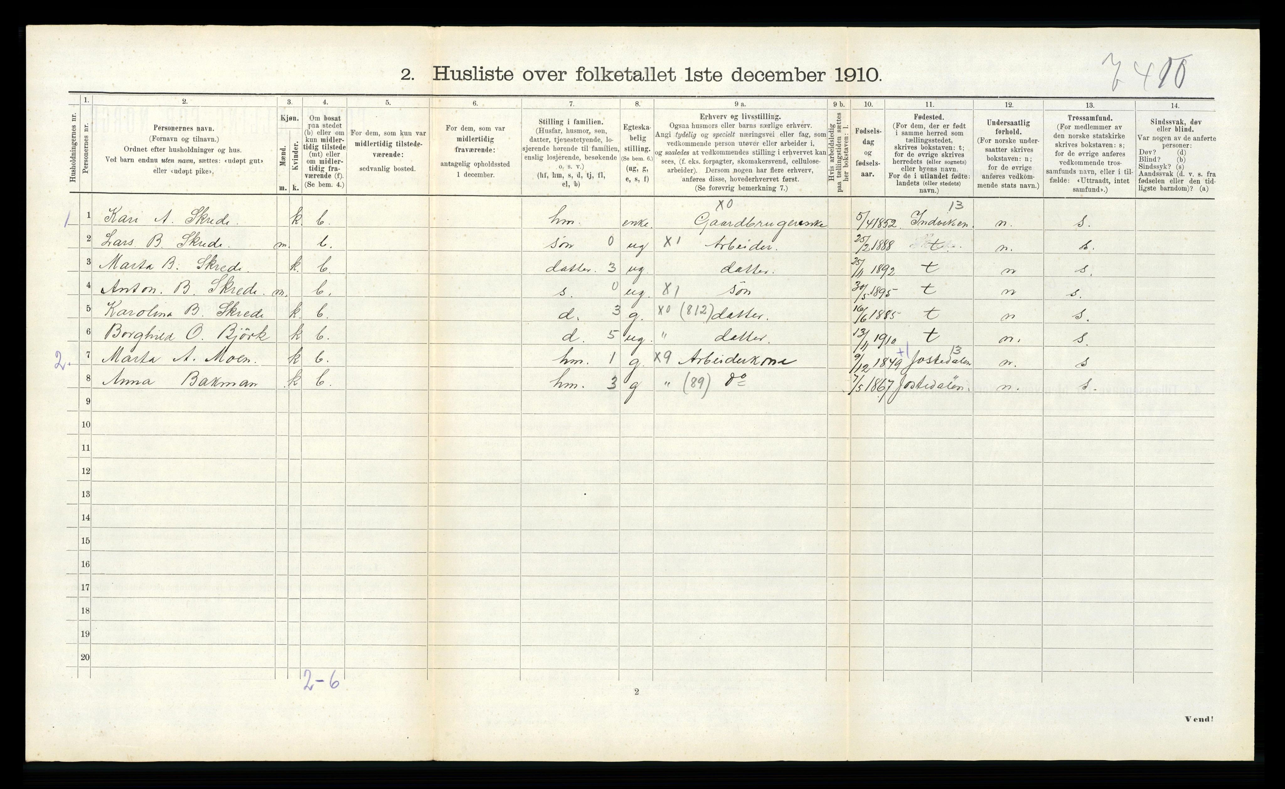 RA, 1910 census for Hornindal, 1910, p. 525