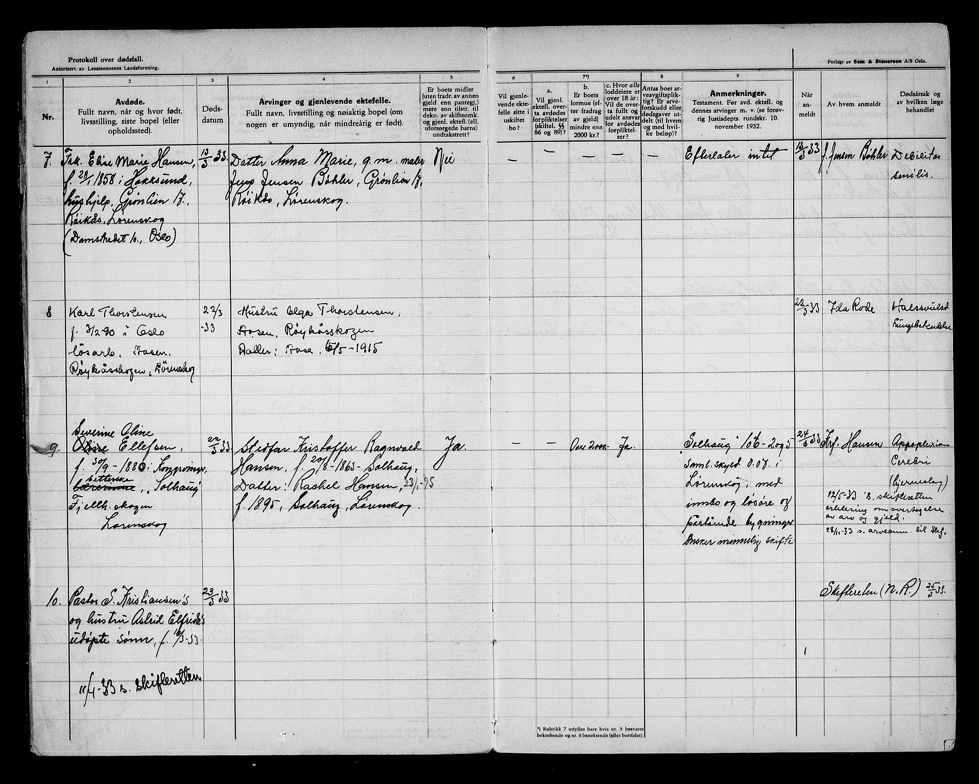 Lørenskog lensmannskontor, SAO/A-10551/H/Ha/L0002: Dødsfallsprotokoll, 1933-1947